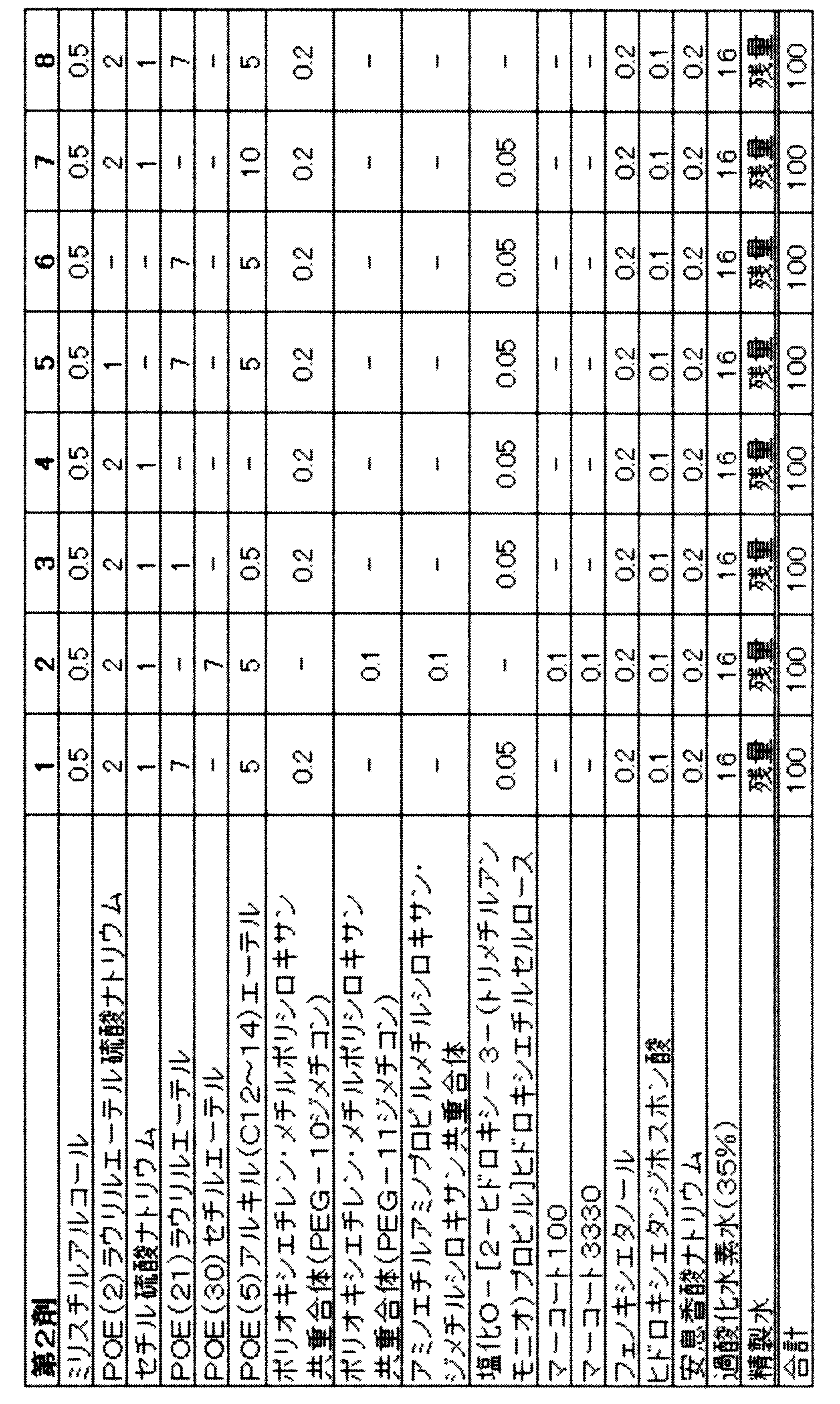 Figure JPOXMLDOC01-appb-T000002