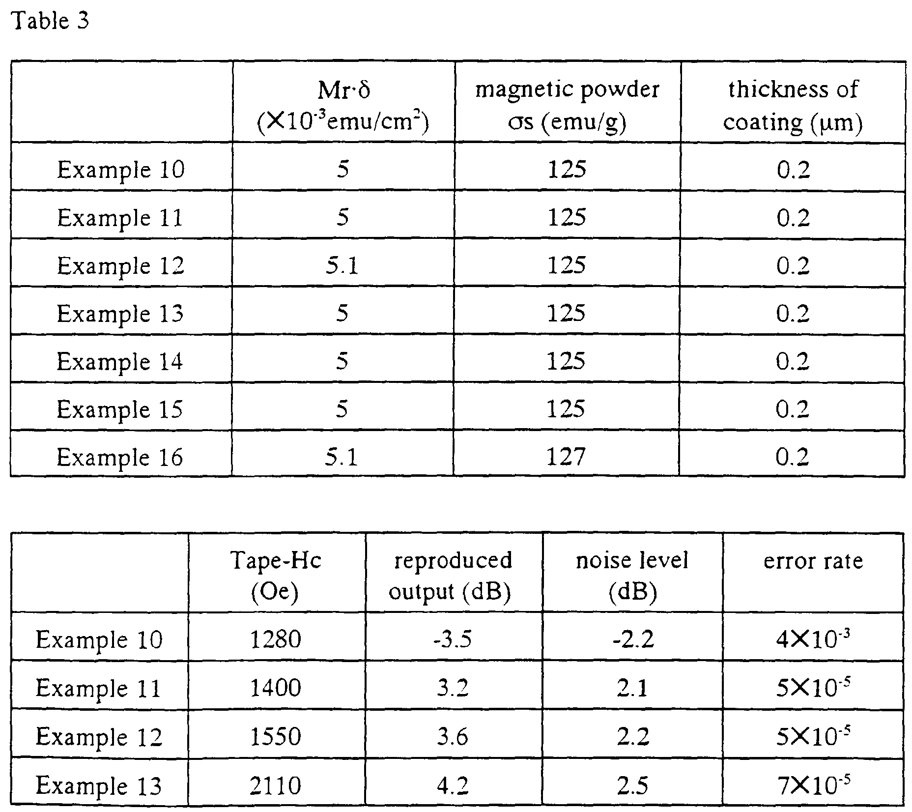 Figure 00300001