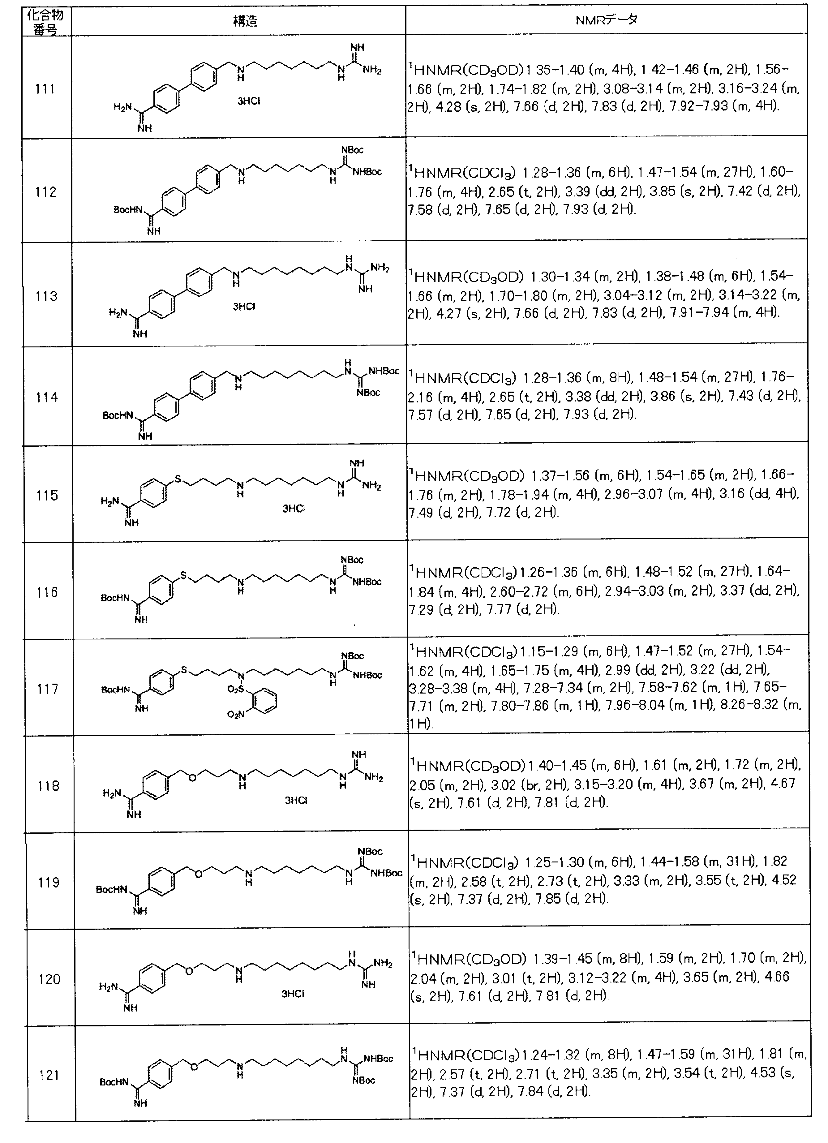 Figure JPOXMLDOC01-appb-T000149
