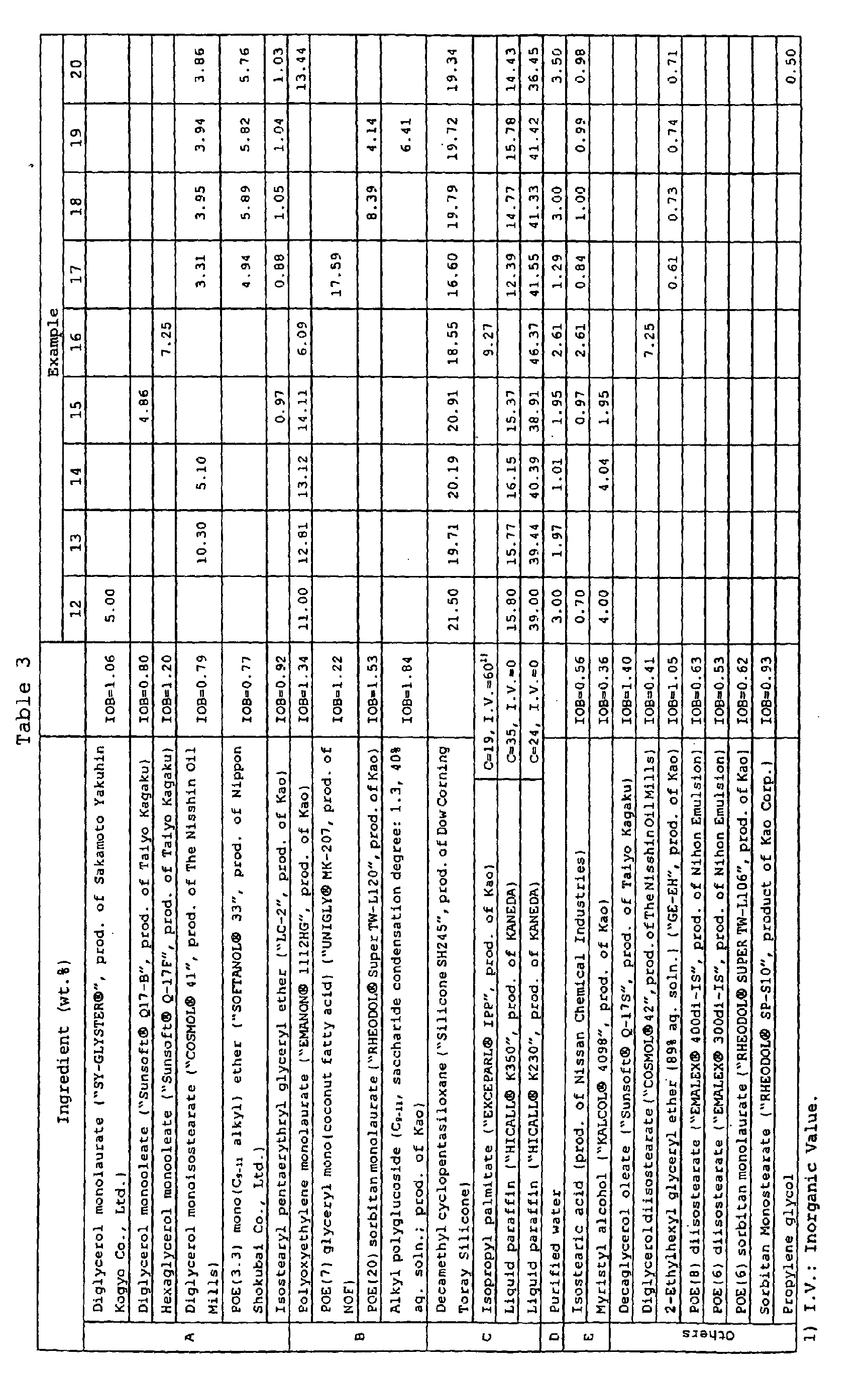 Figure 00280001