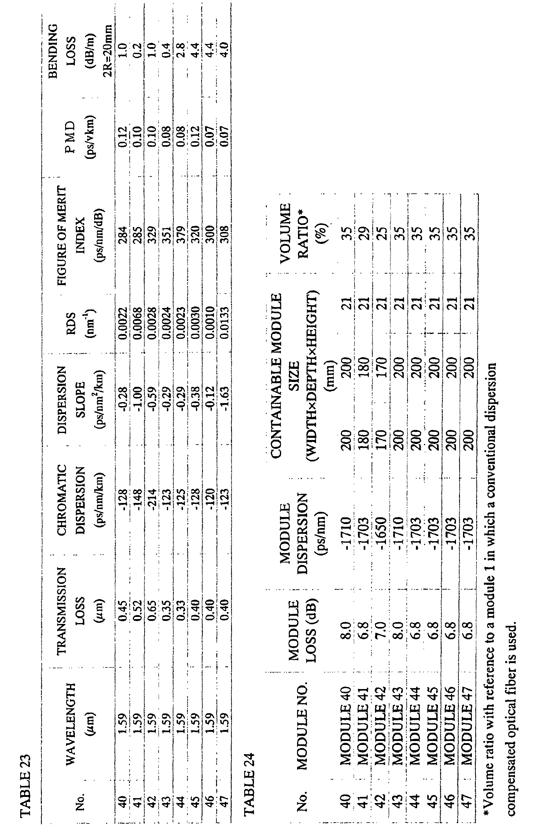 Figure 00550001