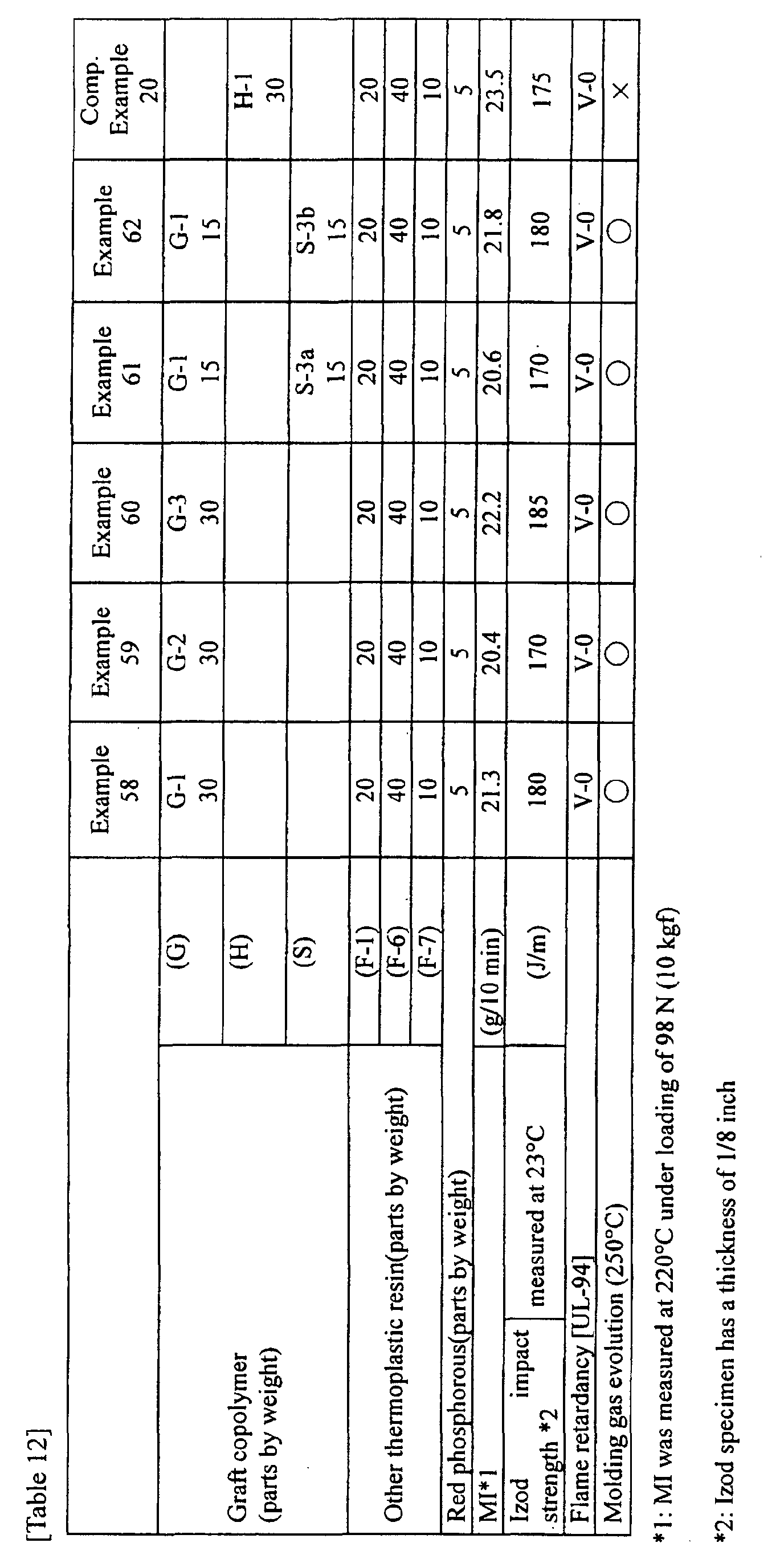 Figure 00440001