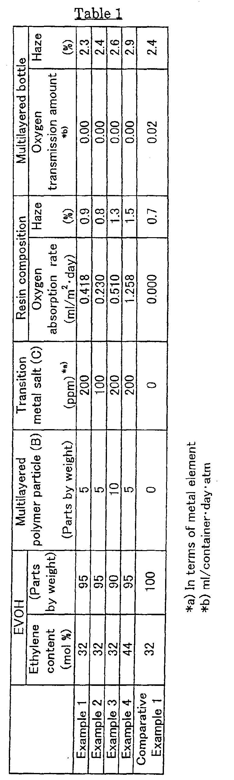 Figure 00610001