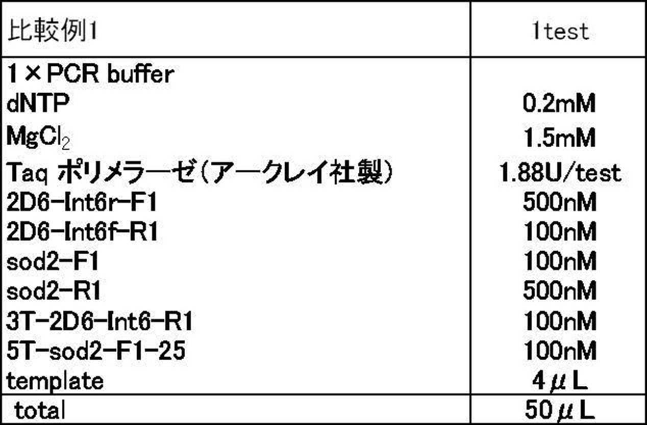 Figure JPOXMLDOC01-appb-T000005