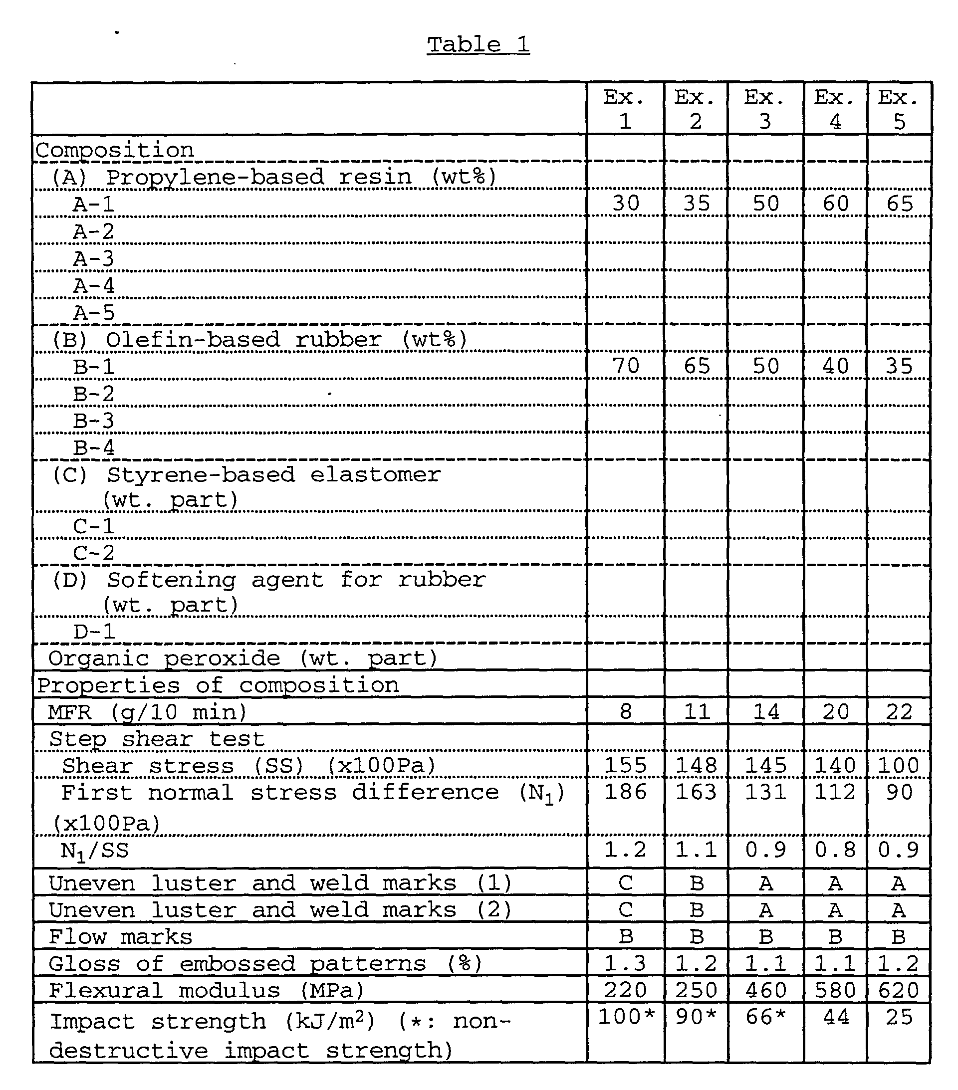 Figure 00290001