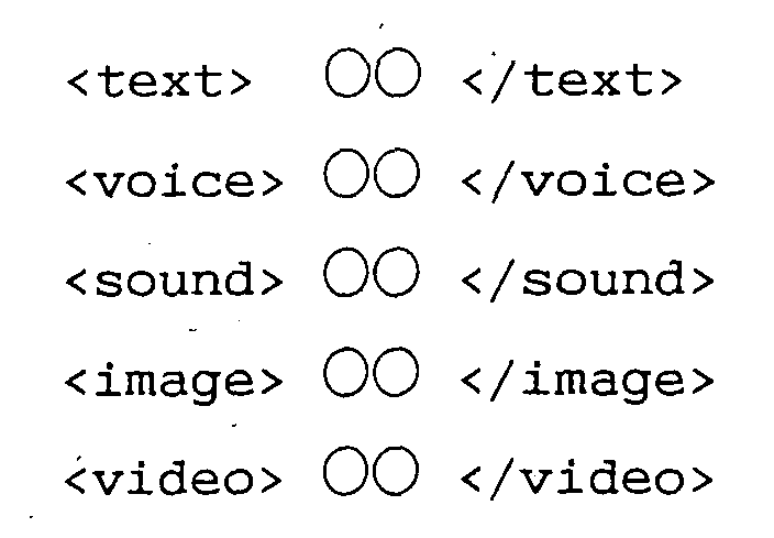 Figure 00330001