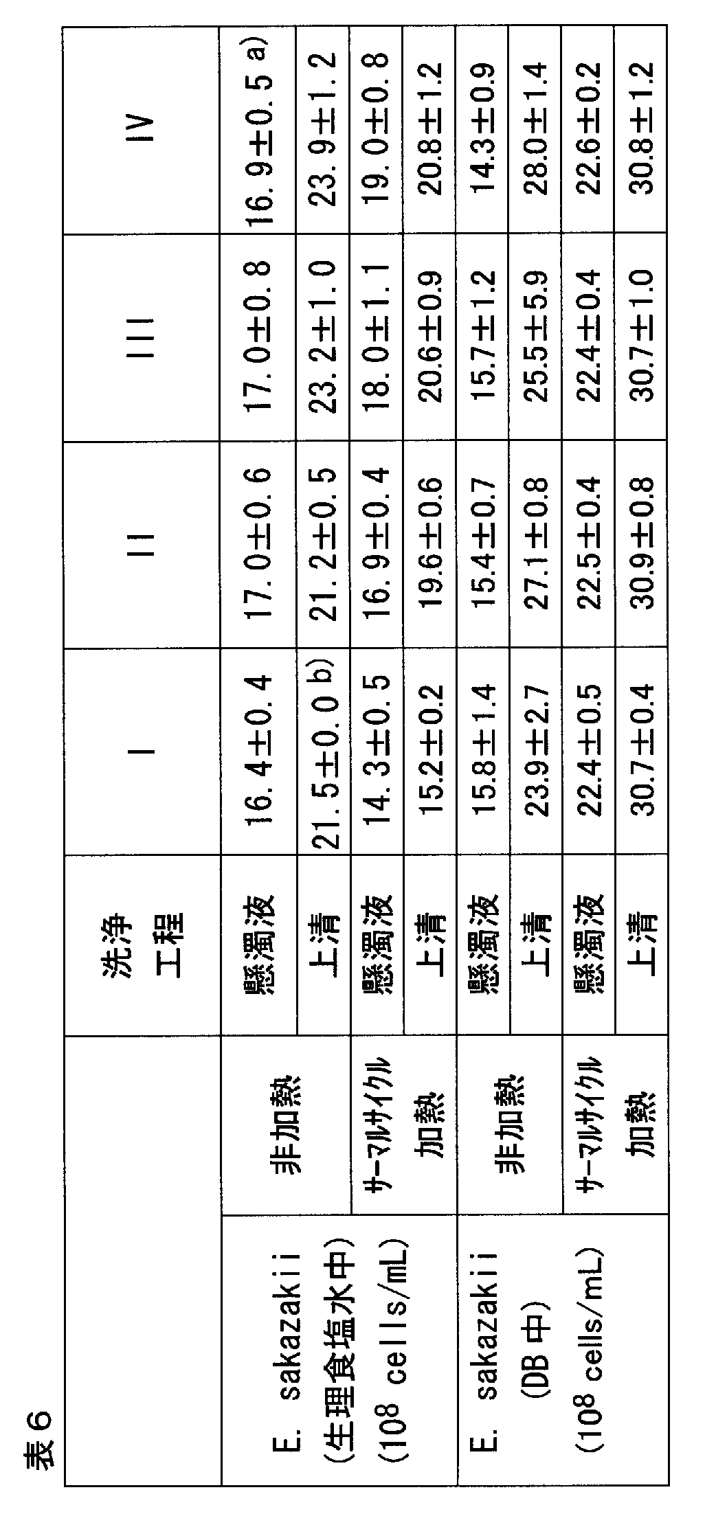 Woa1 Method And Kit For Detecting Microorganisms Google Patents