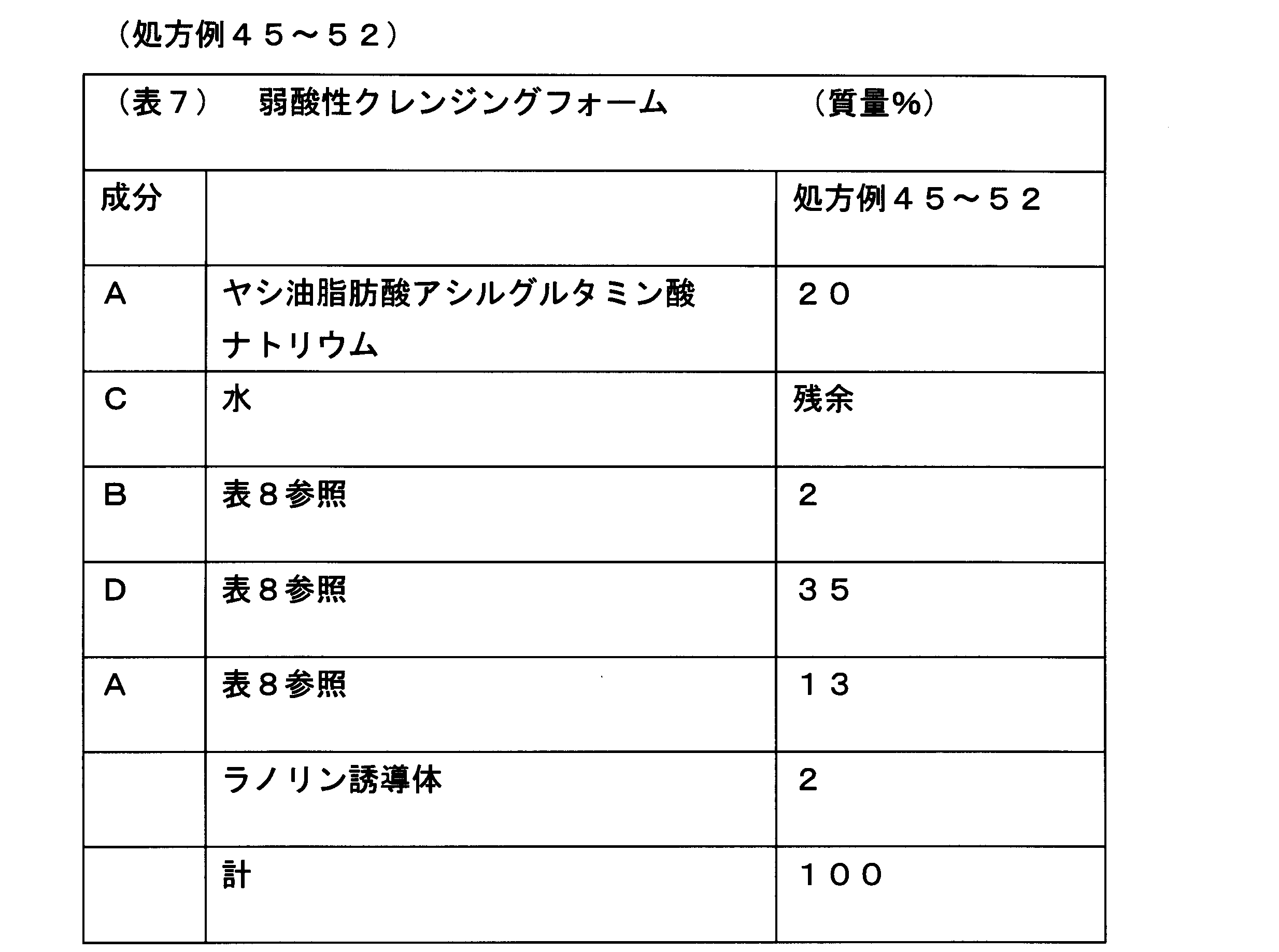 Figure JPOXMLDOC01-appb-T000007