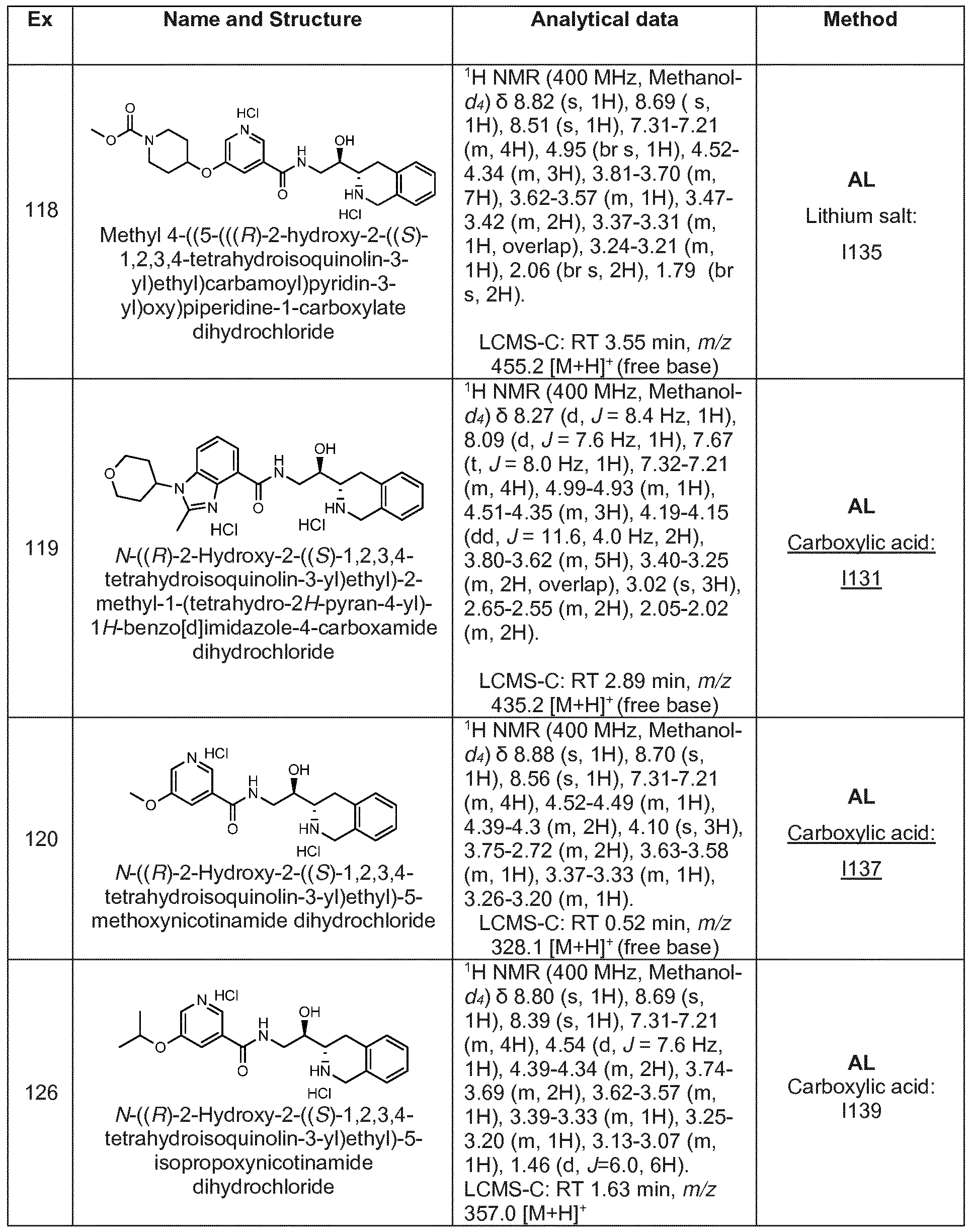 Figure imgf000153_0001