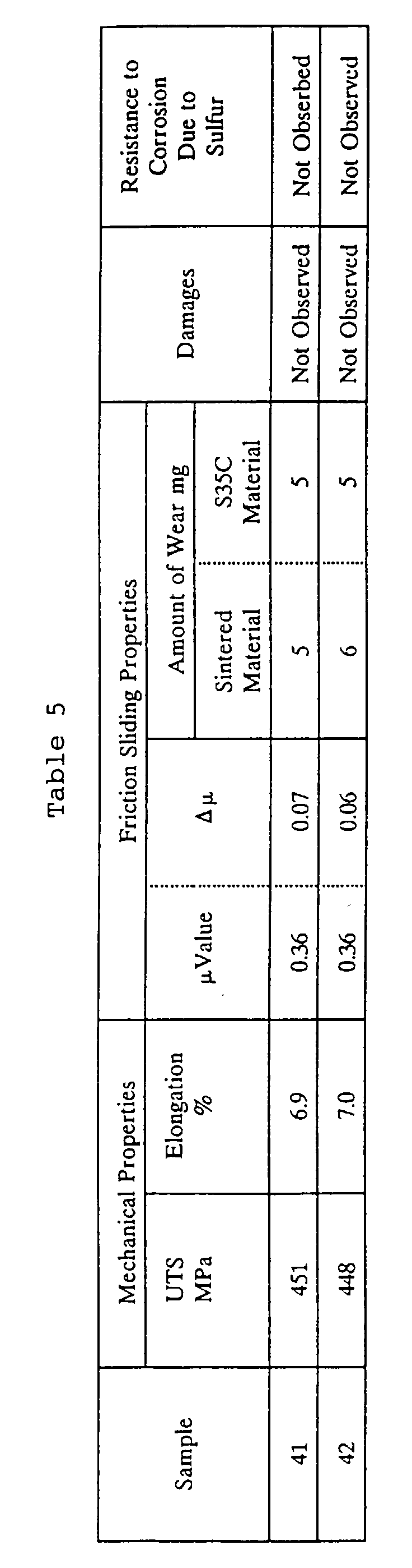 Figure 00520001