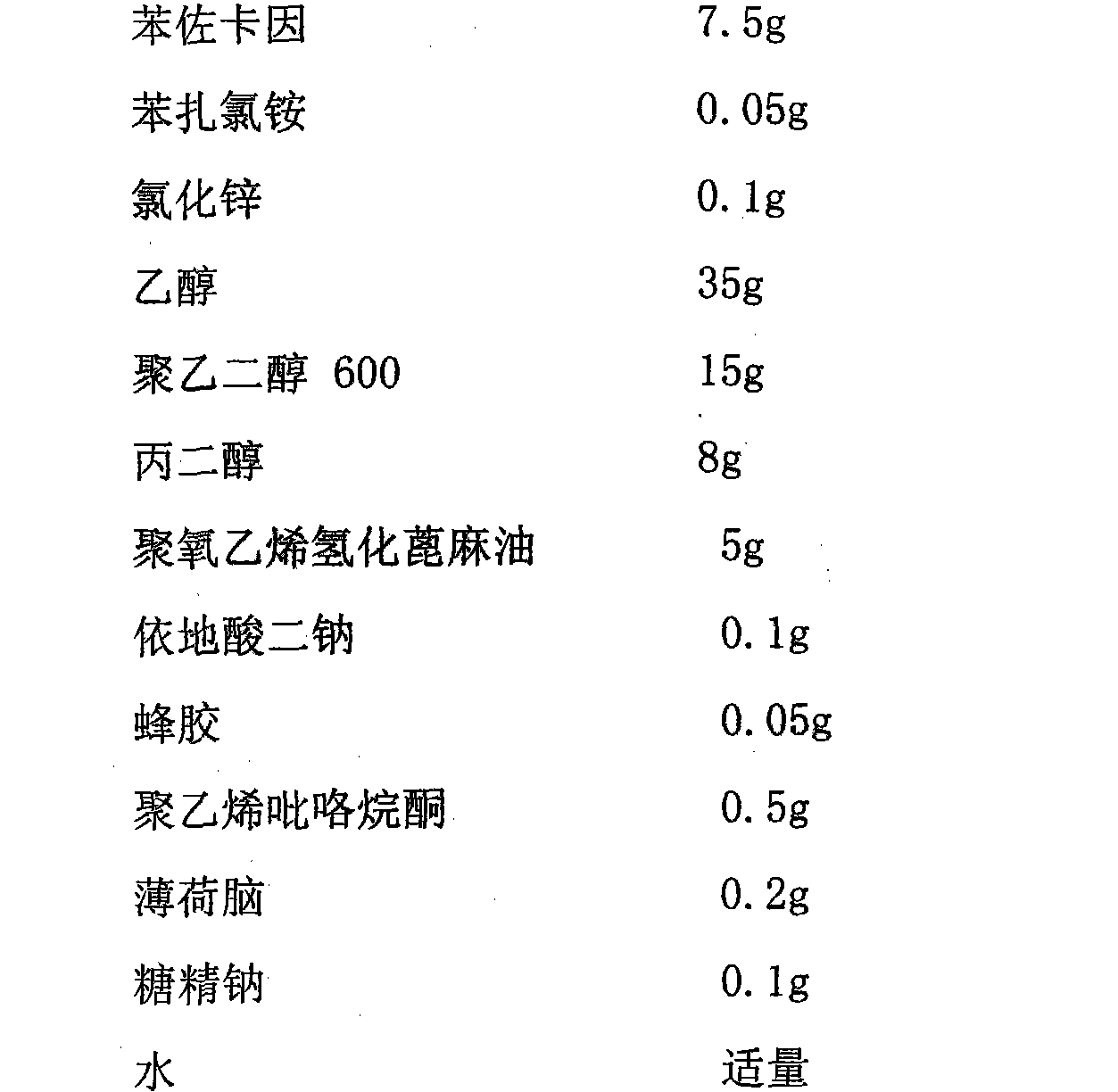 Kamistad (gel): instructions for use, description, composition and reviews Kamistad (gel): instructions for use, description, composition and reviews