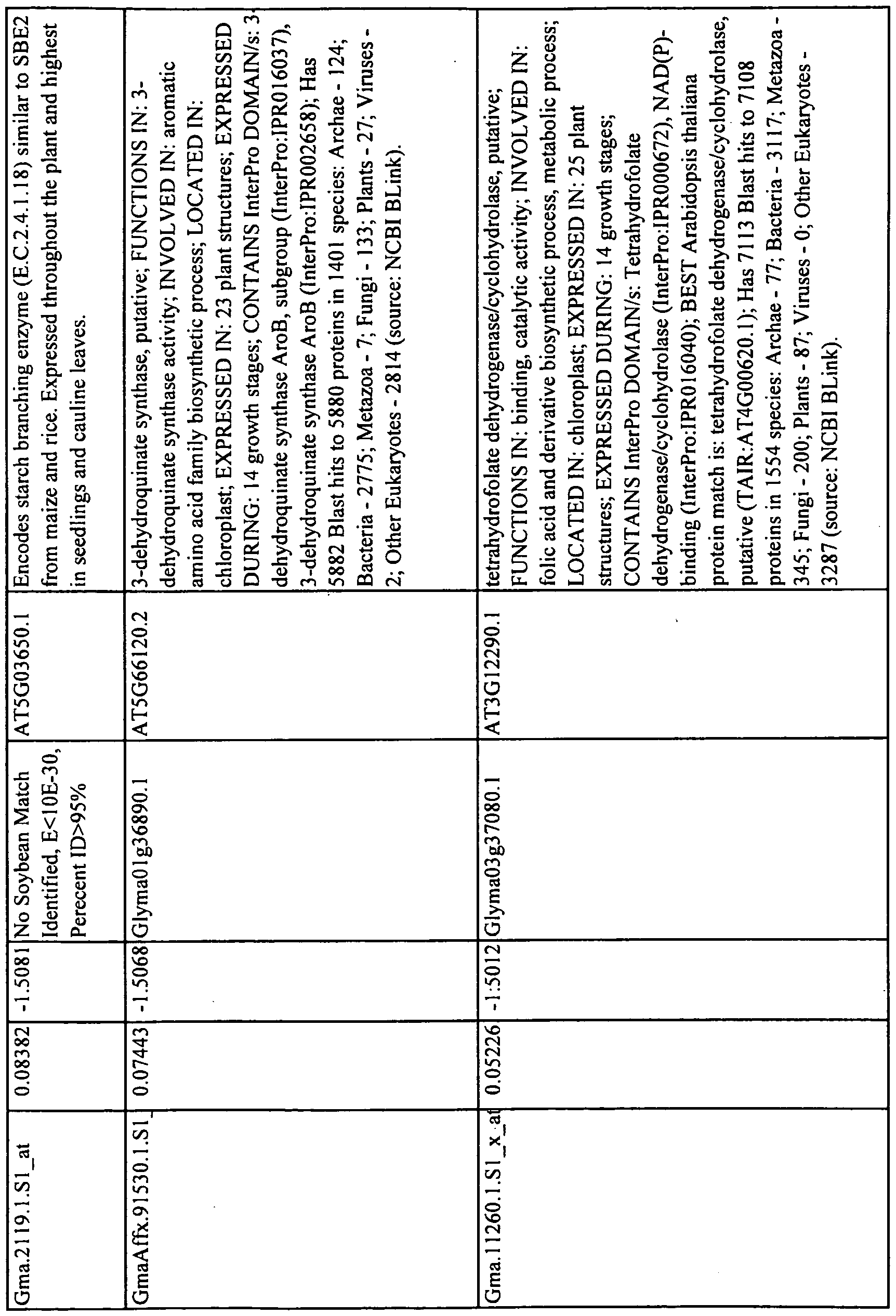 Figure imgf000127_0001