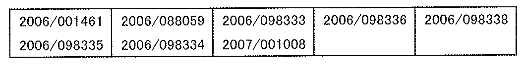 Figure JPOXMLDOC01-appb-T000002