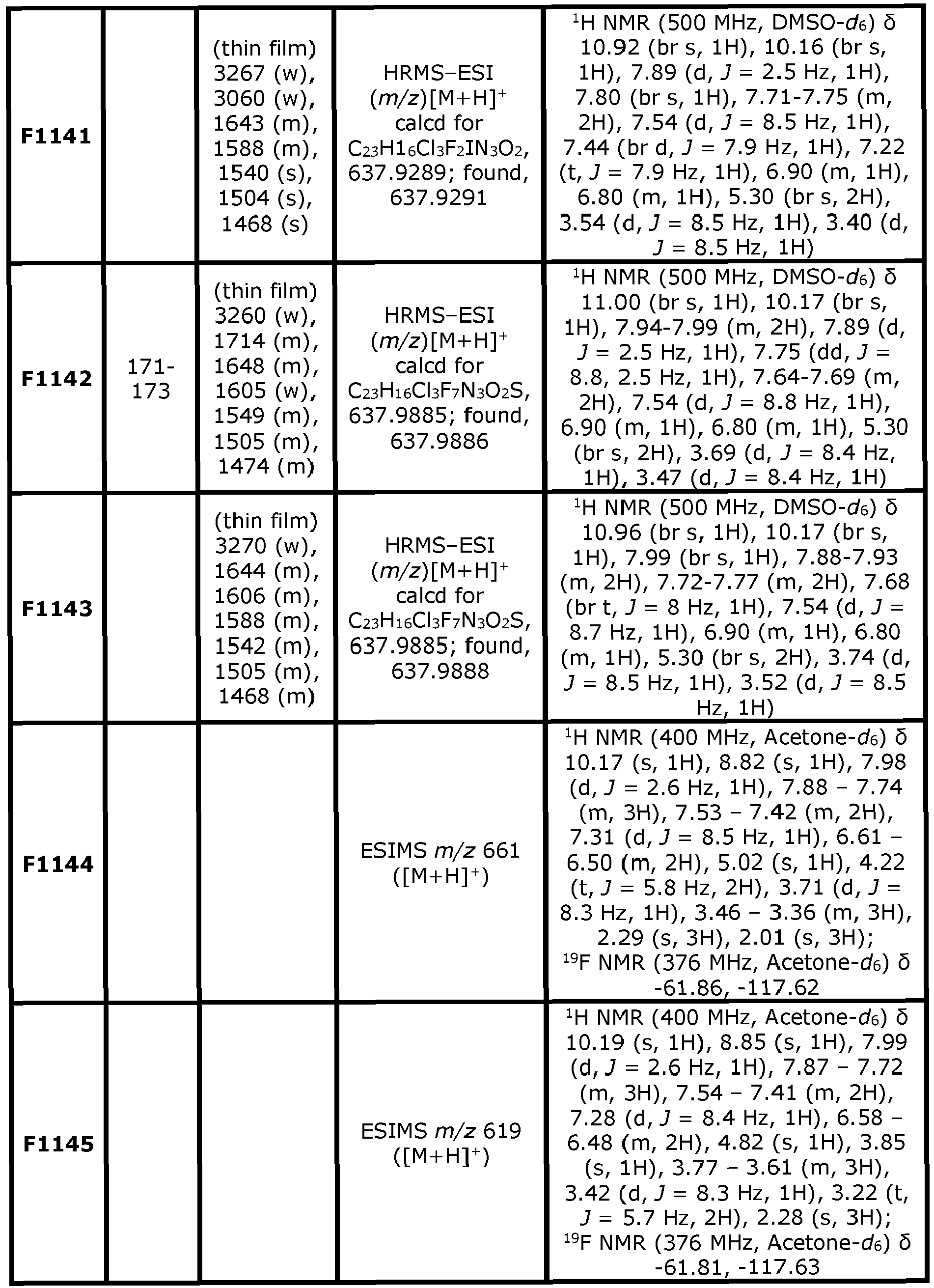 Figure imgb1476