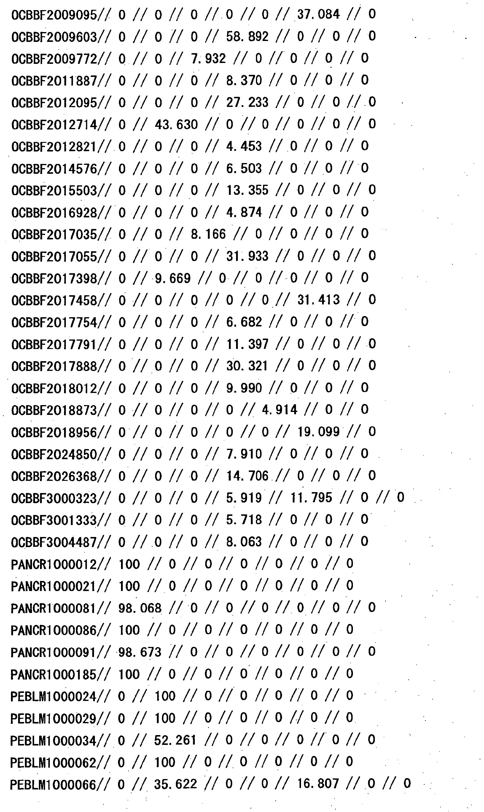 Figure 27410001
