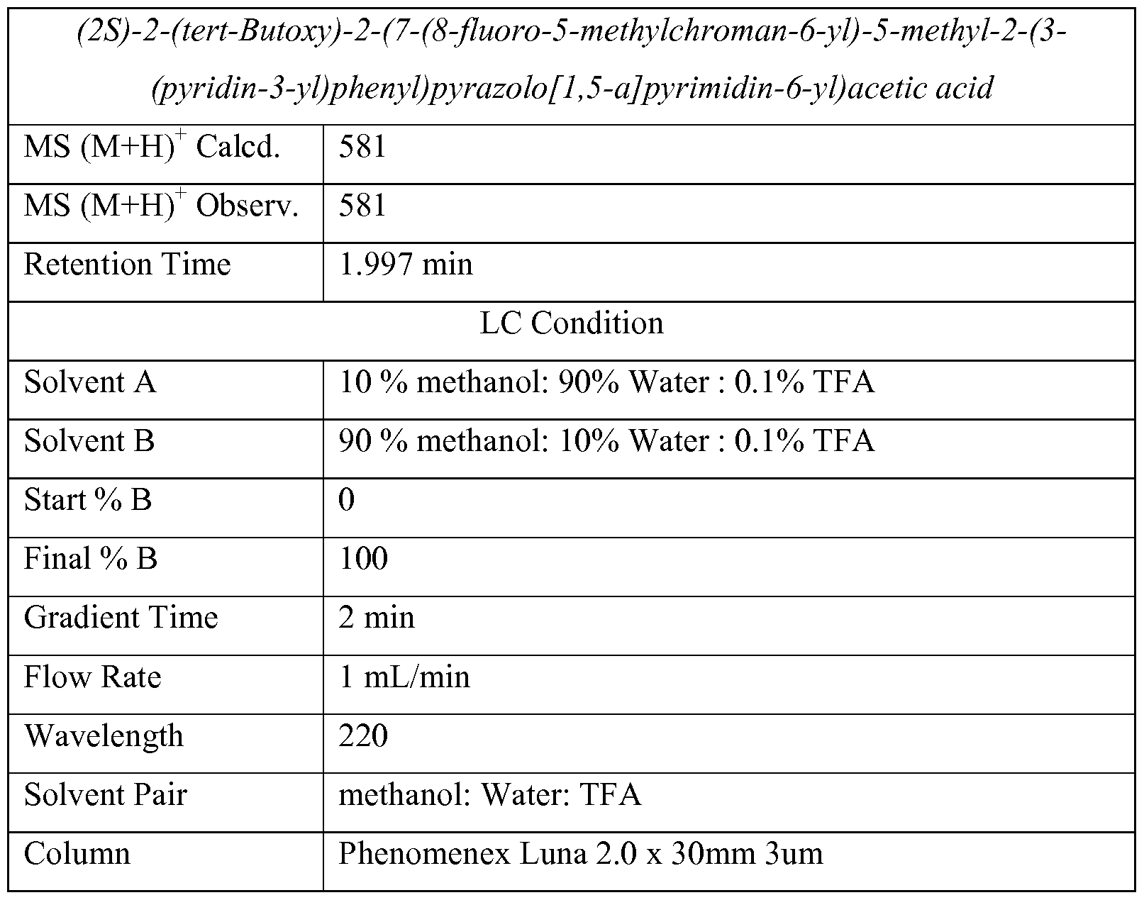 Figure imgf000132_0002