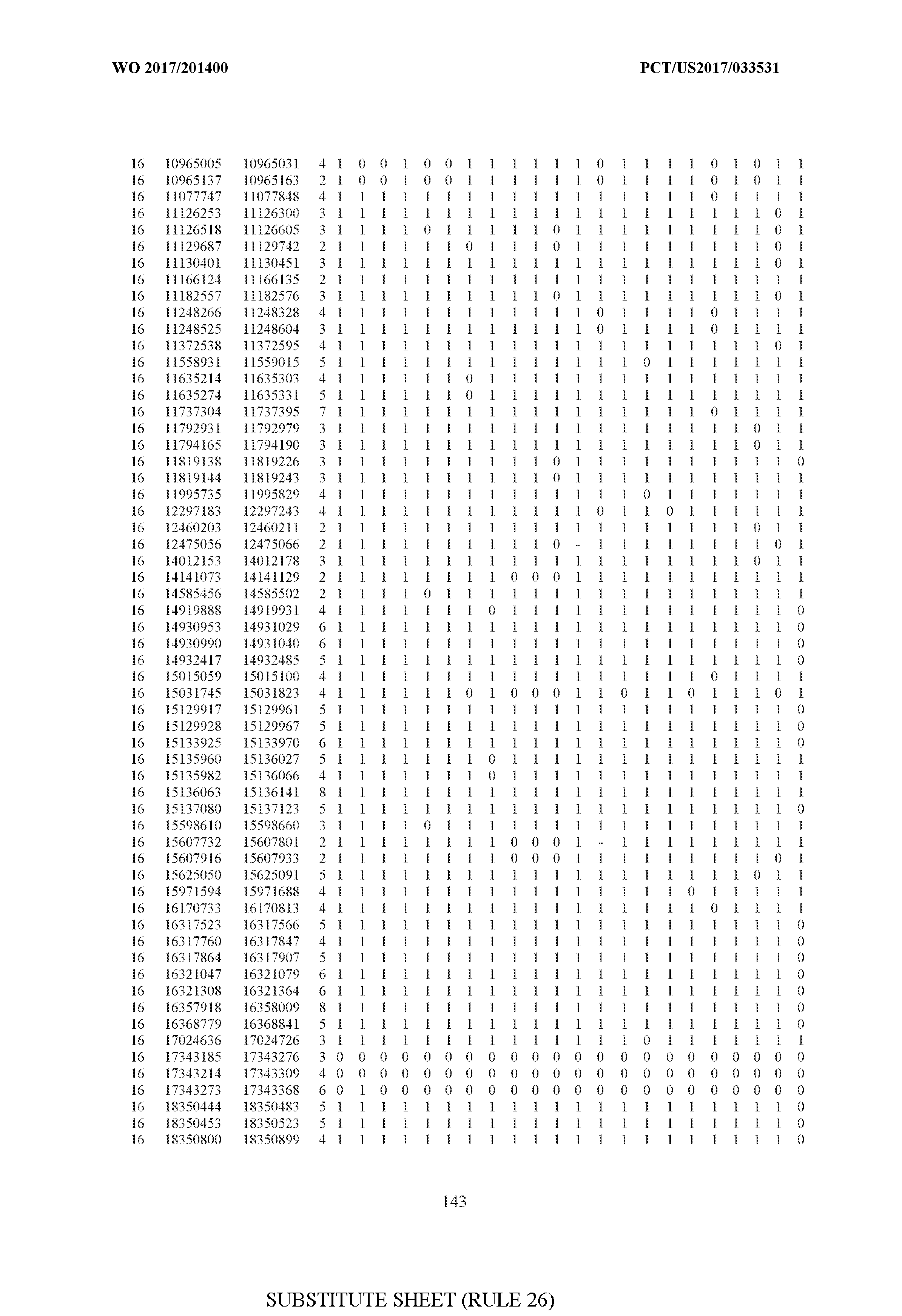 Figure imgf000145_0001