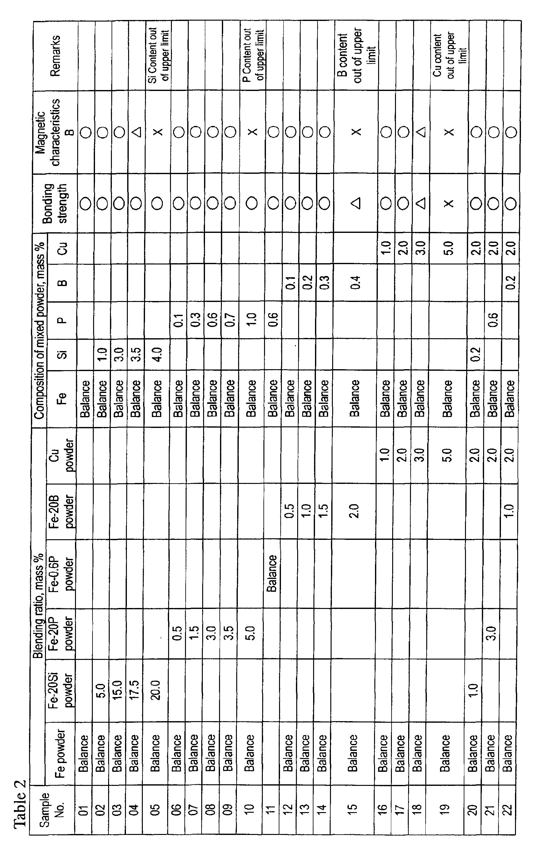 Figure 00270001