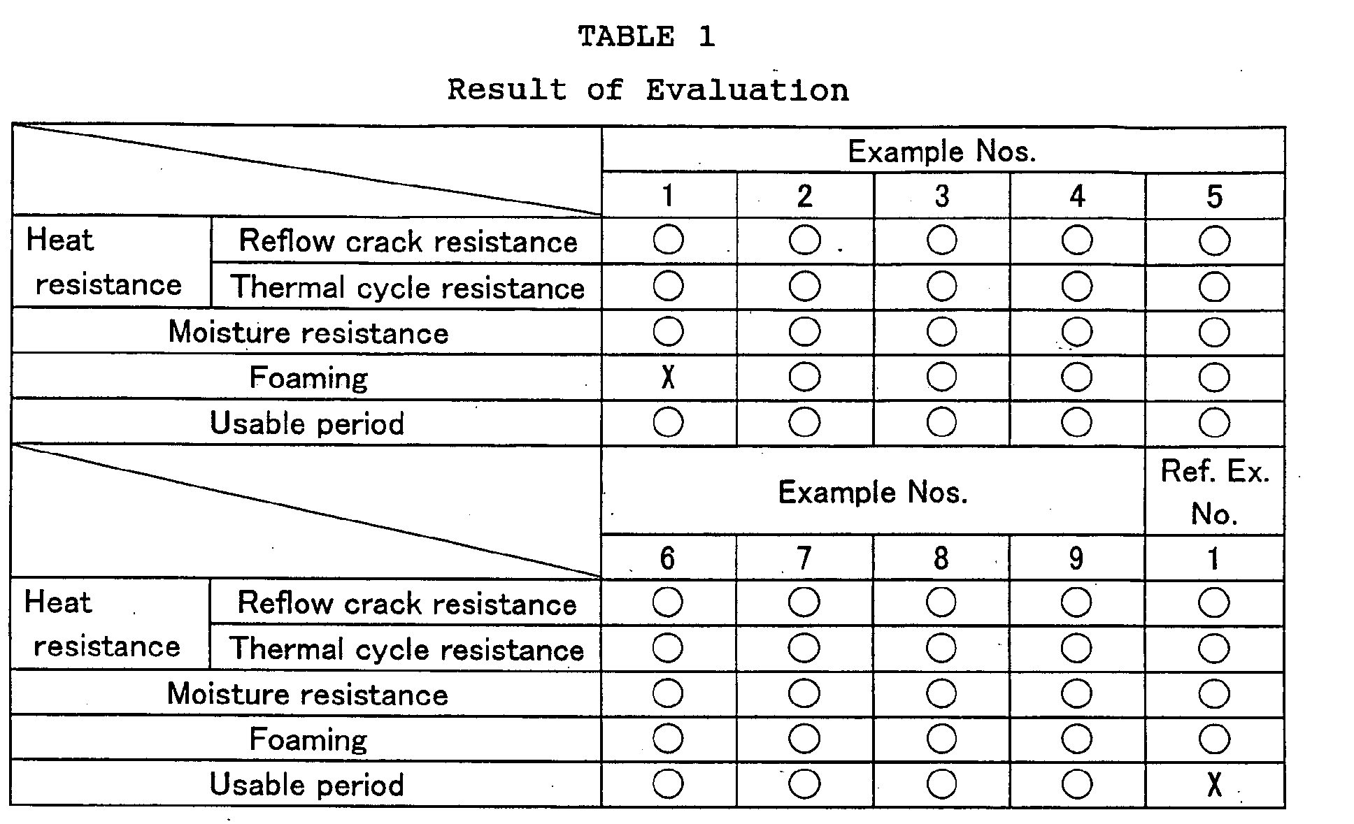 Figure 00400001