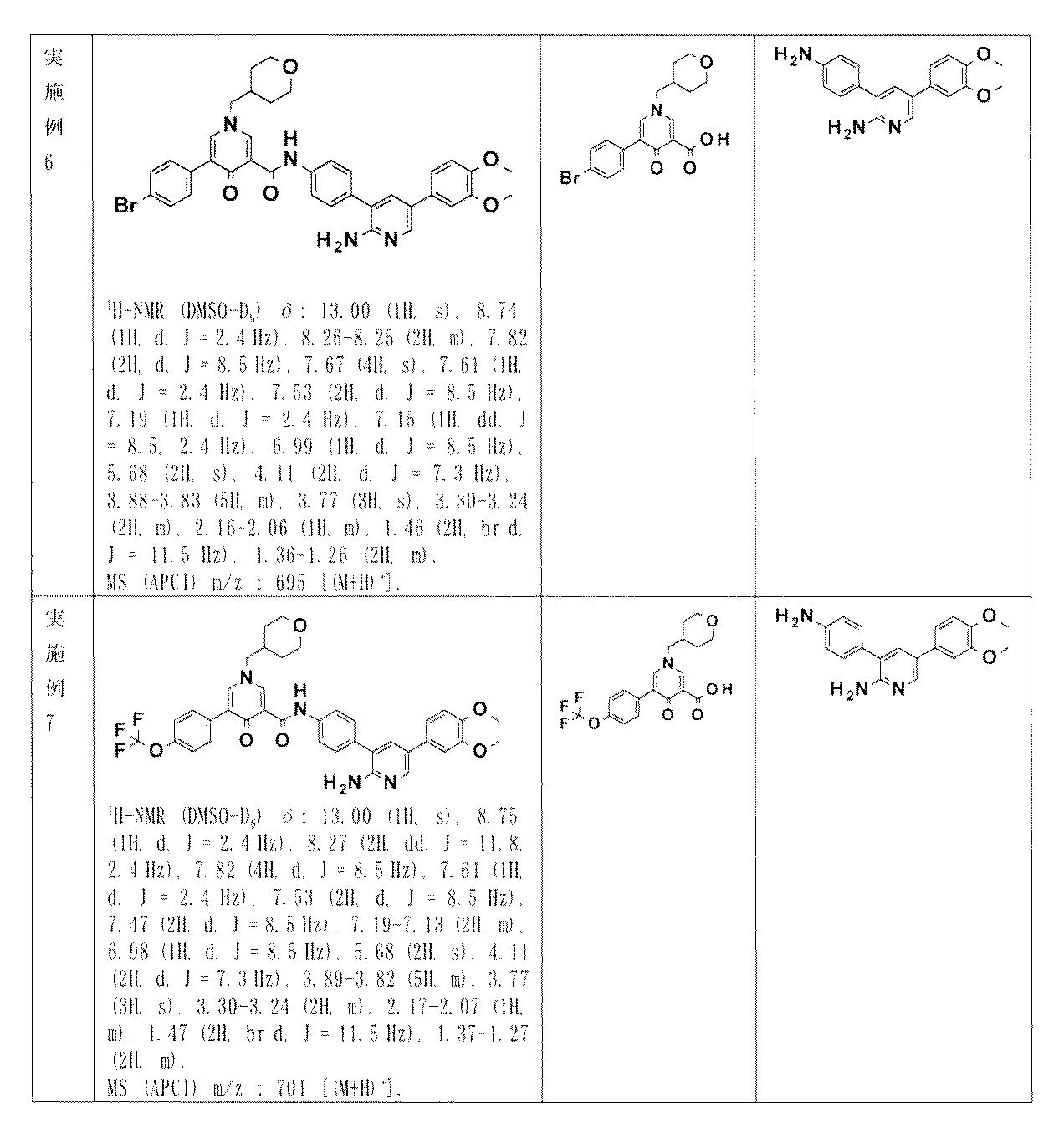 Figure JPOXMLDOC01-appb-T000101