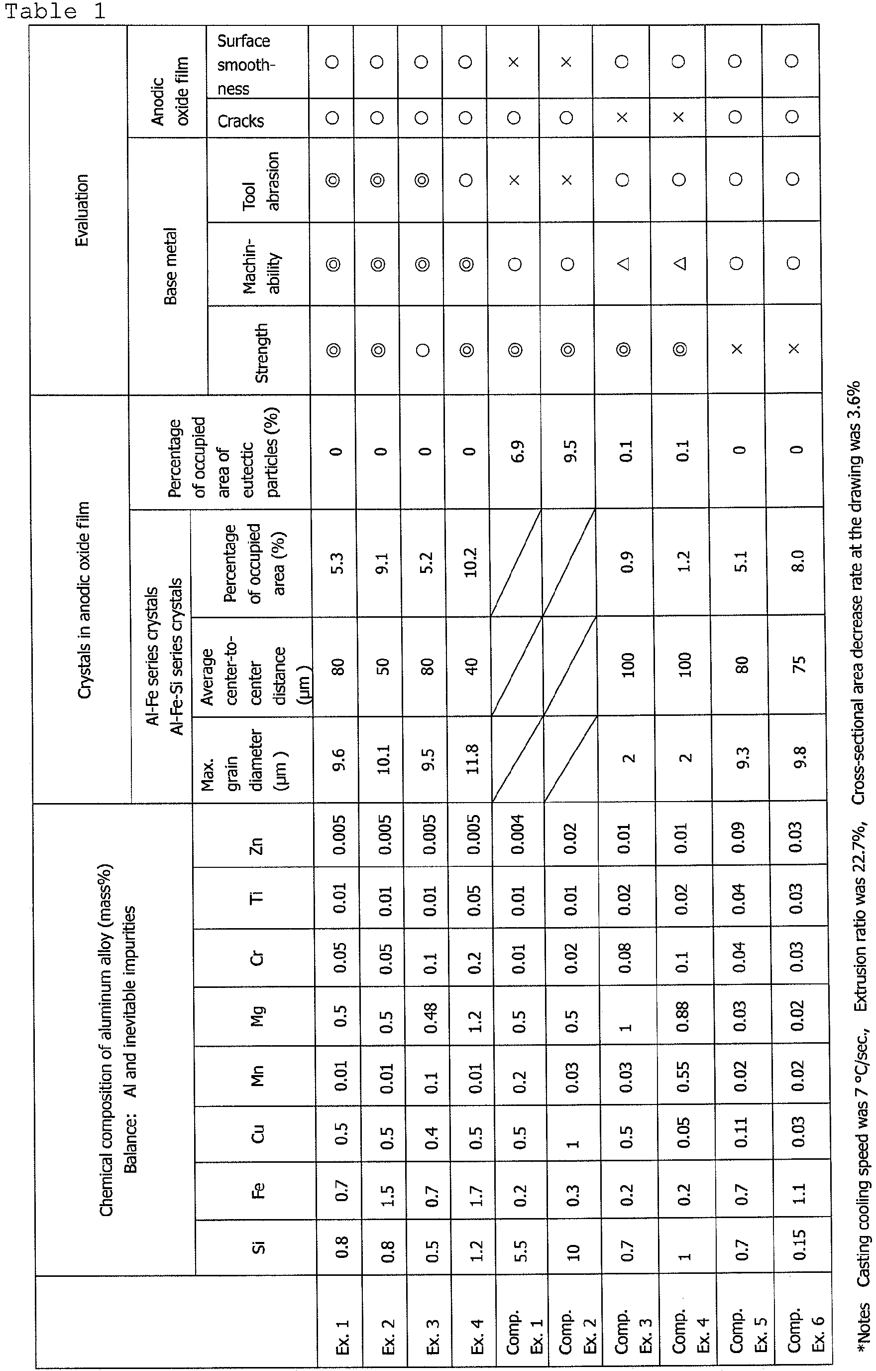 Figure imgb0001