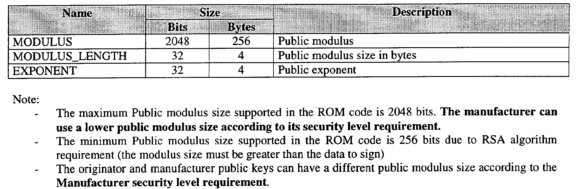 Figure 00160001