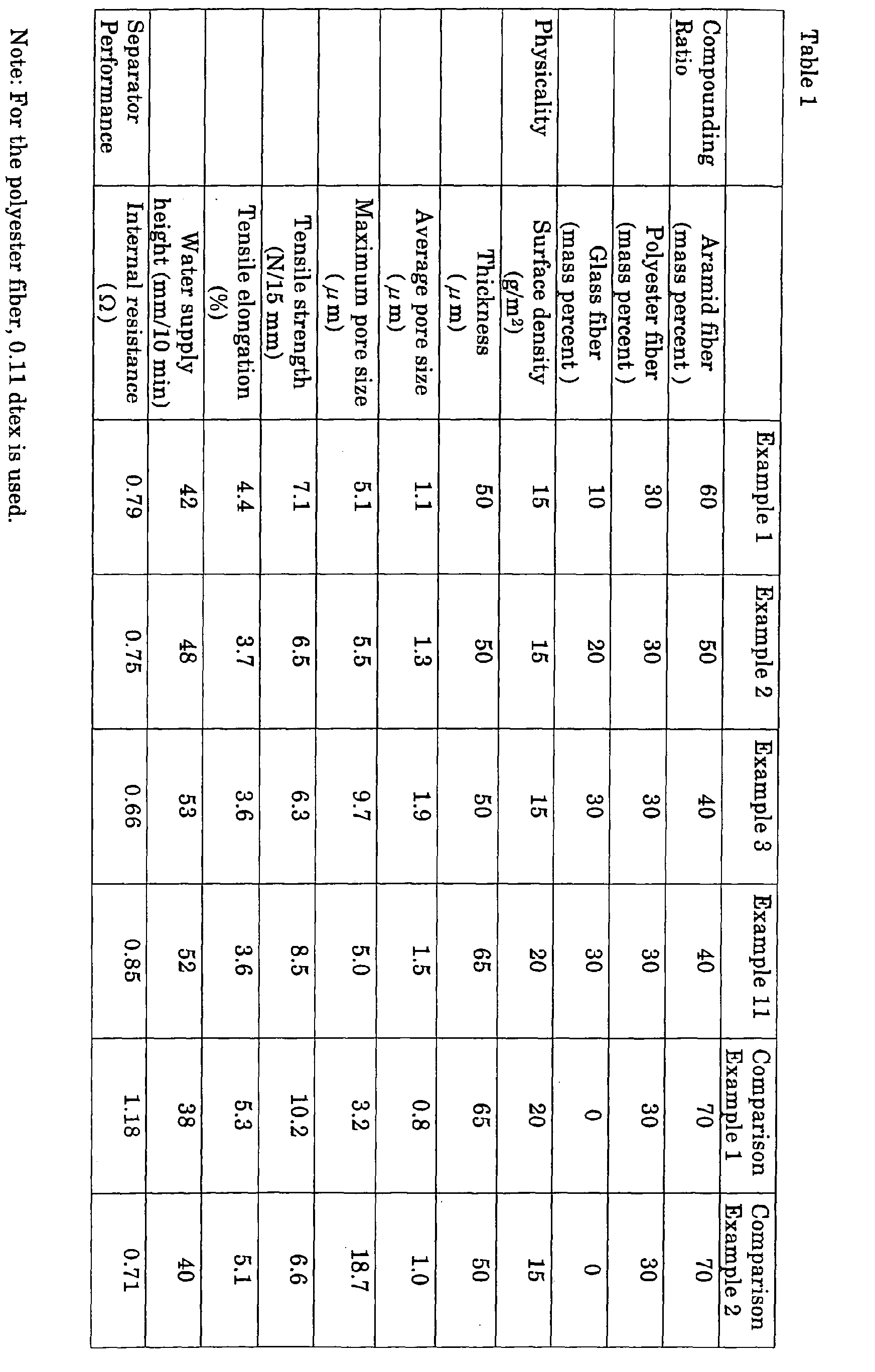 Figure 00240001