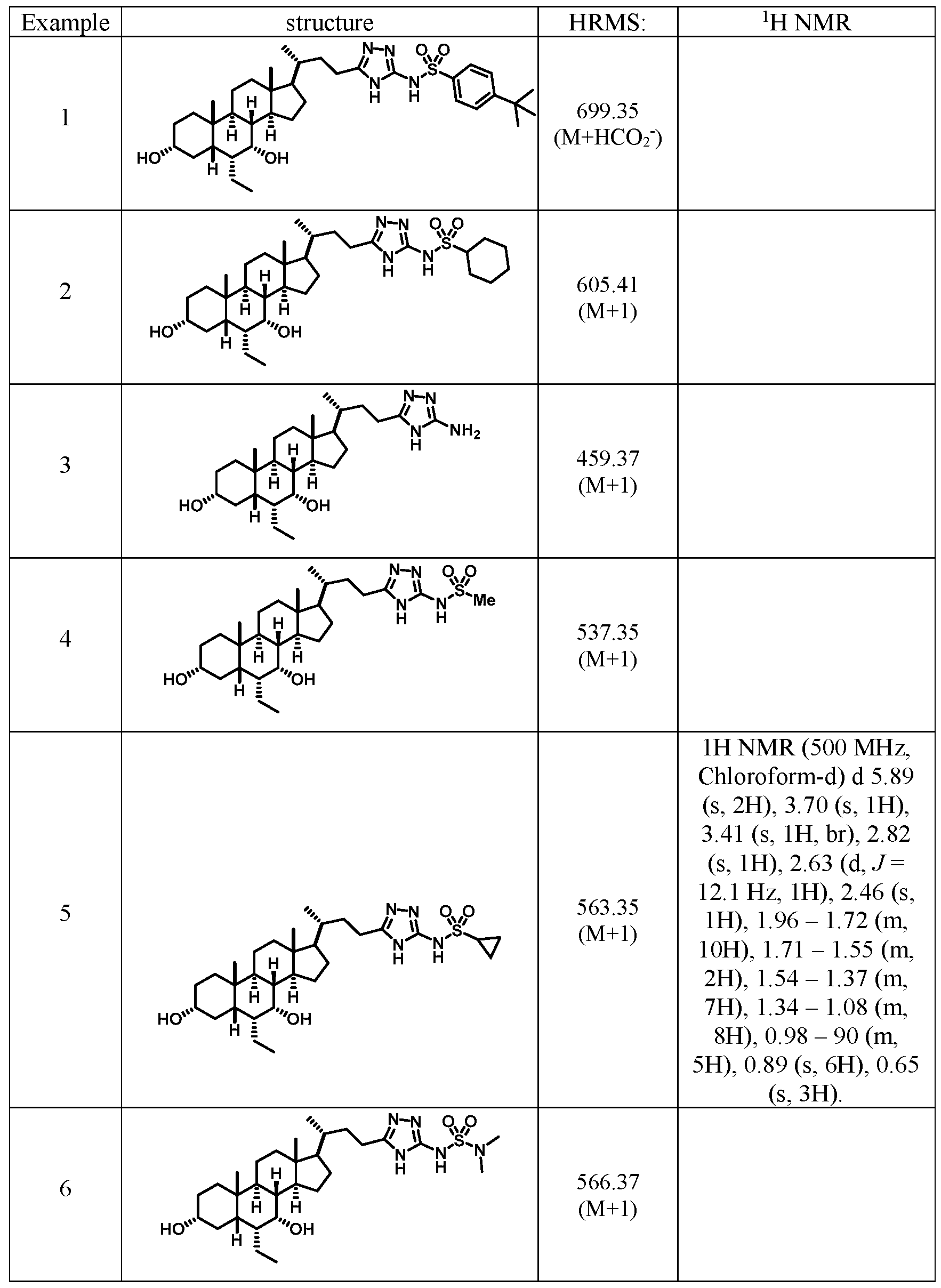 Figure imgf000053_0001