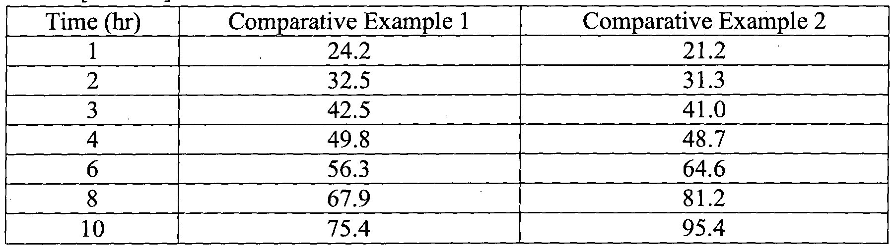 Figure imgf000014_0001
