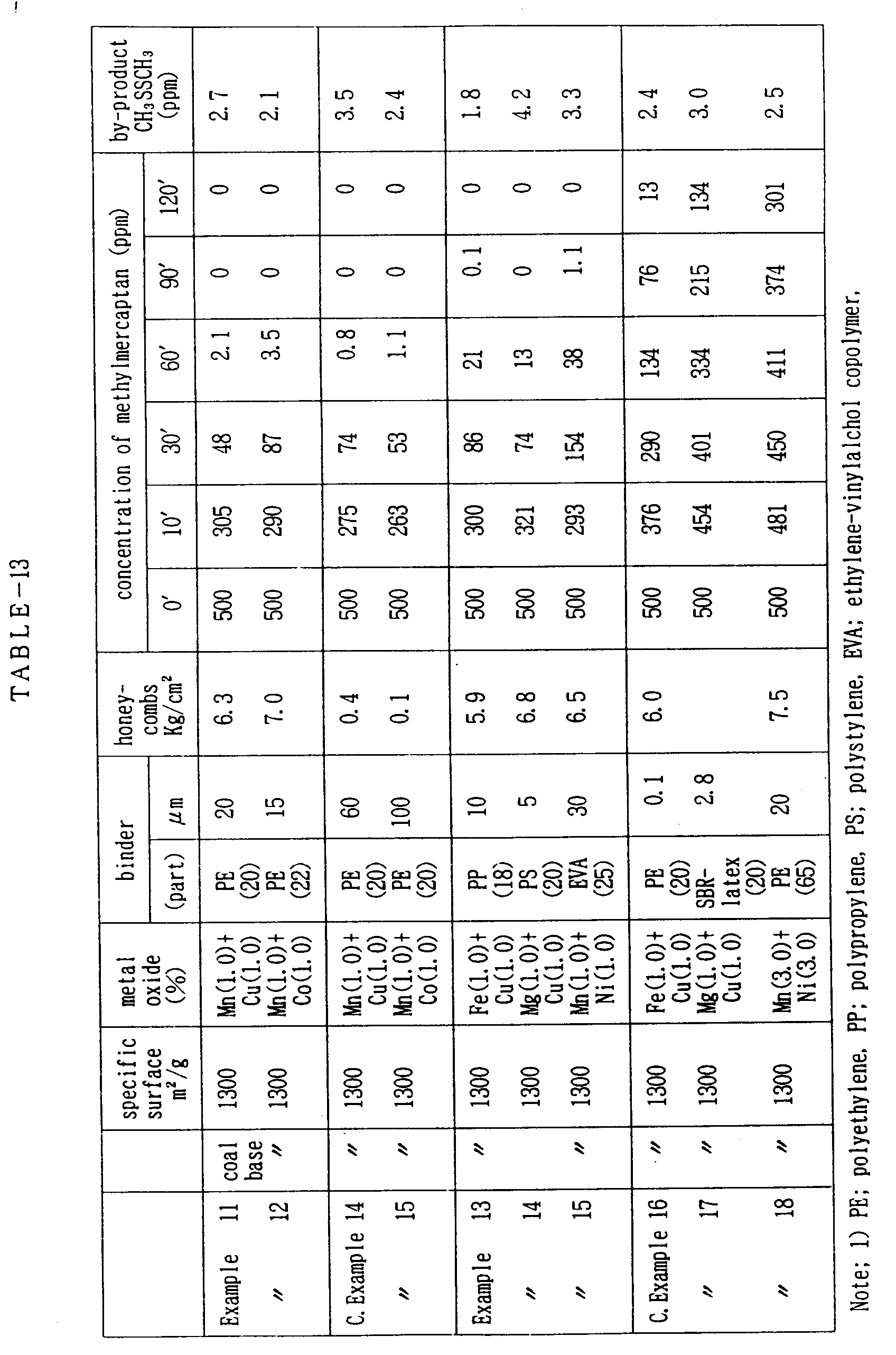 Figure 00450001