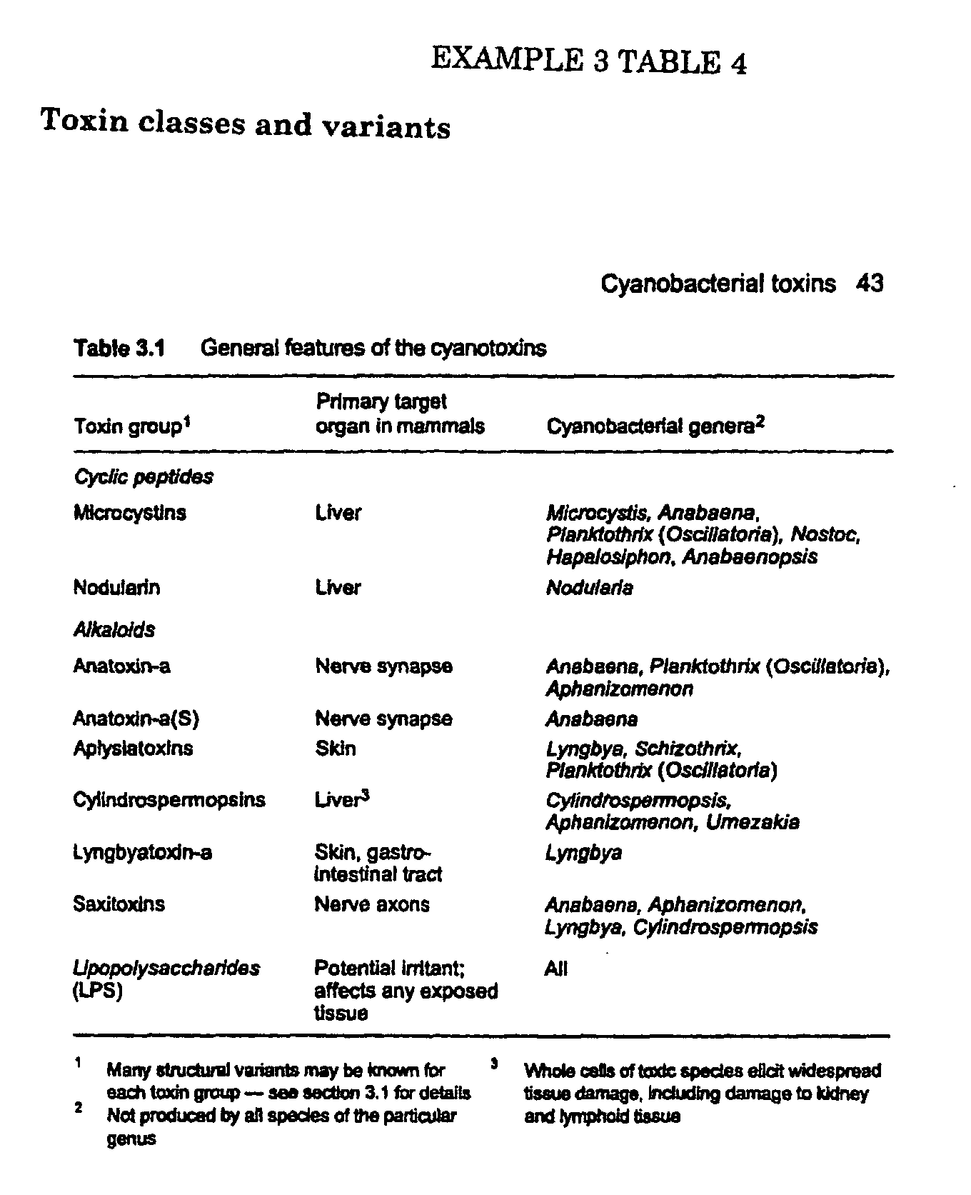 Figure 00920001