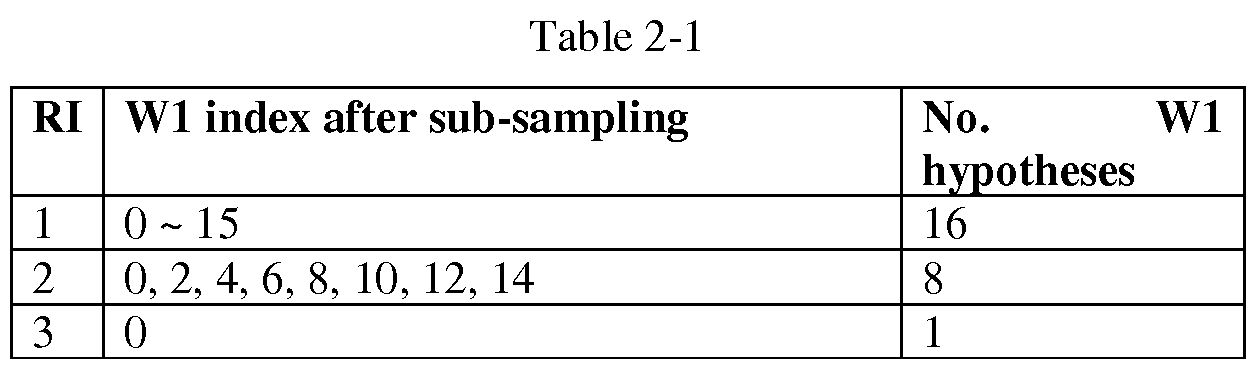 Figure imgf000008_0002