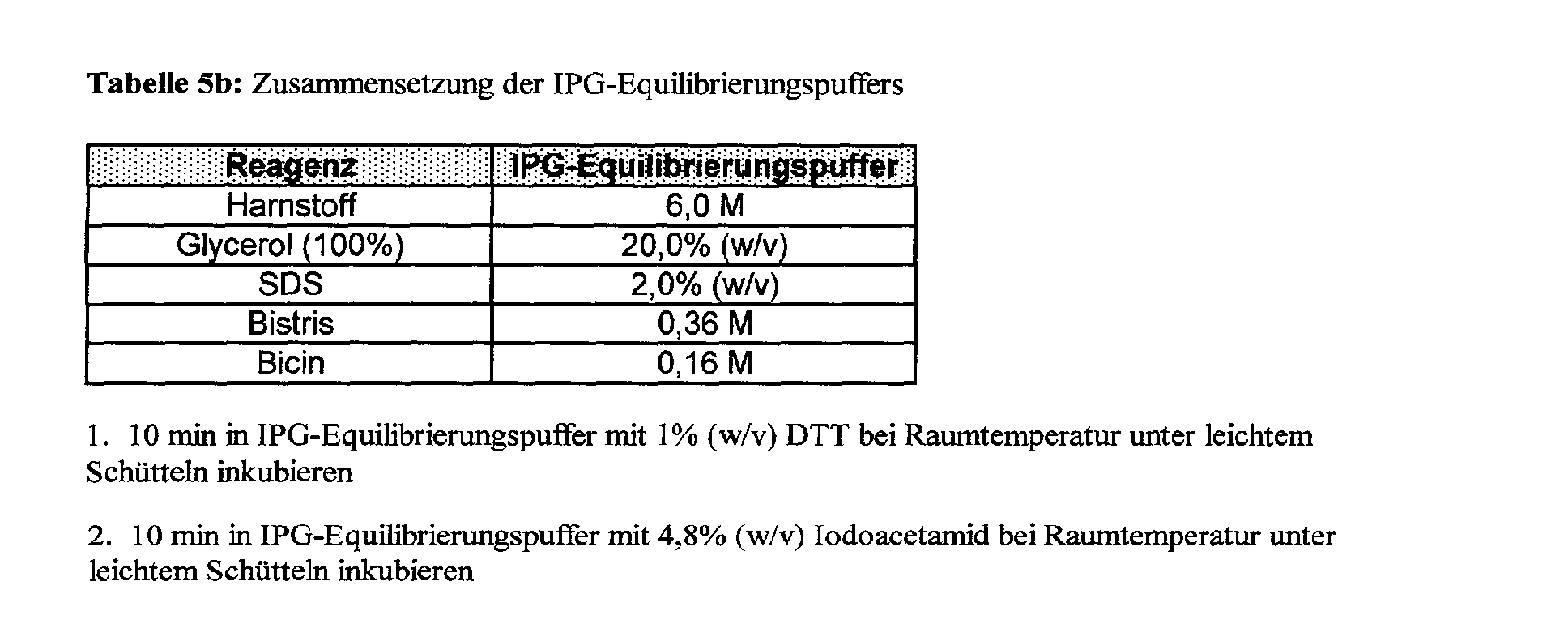 Figure 00680002