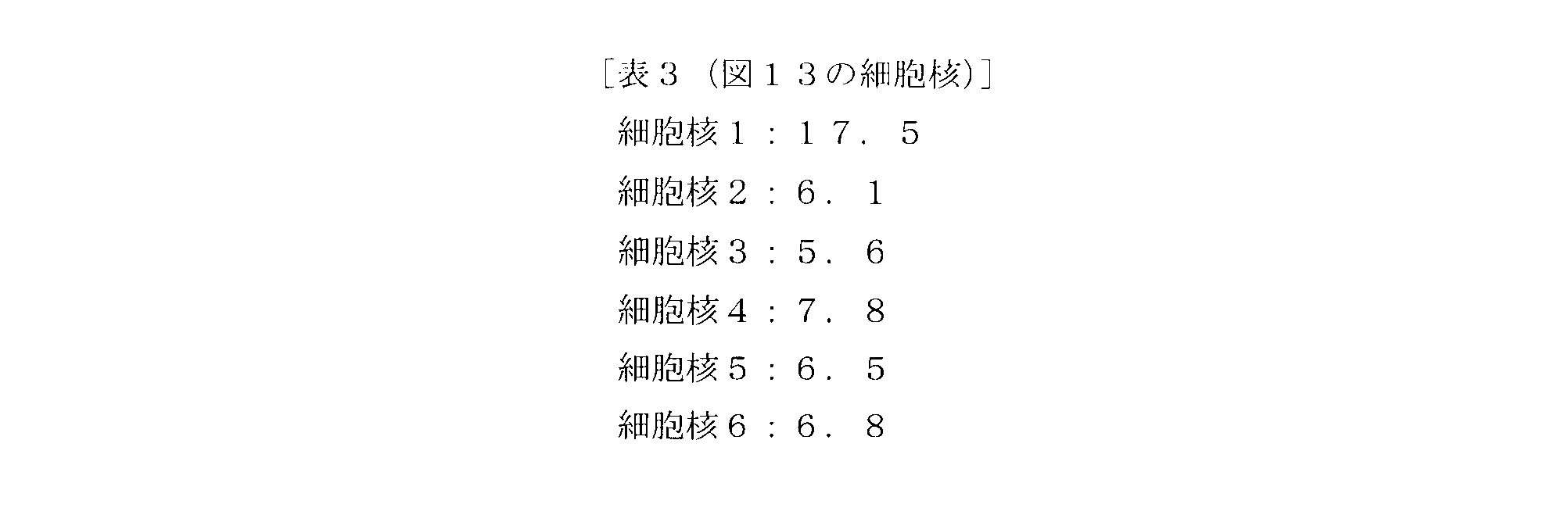 Figure JPOXMLDOC01-appb-T000003