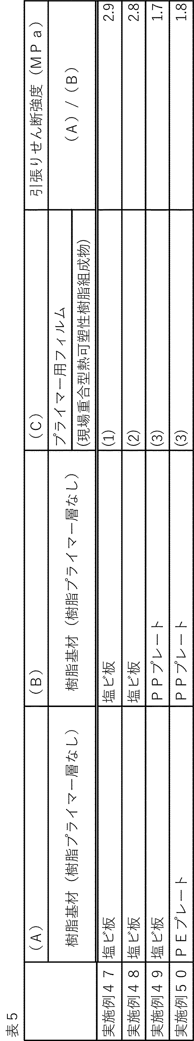 Figure JPOXMLDOC01-appb-T000007
