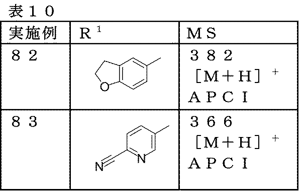 Figure JPOXMLDOC01-appb-T000046