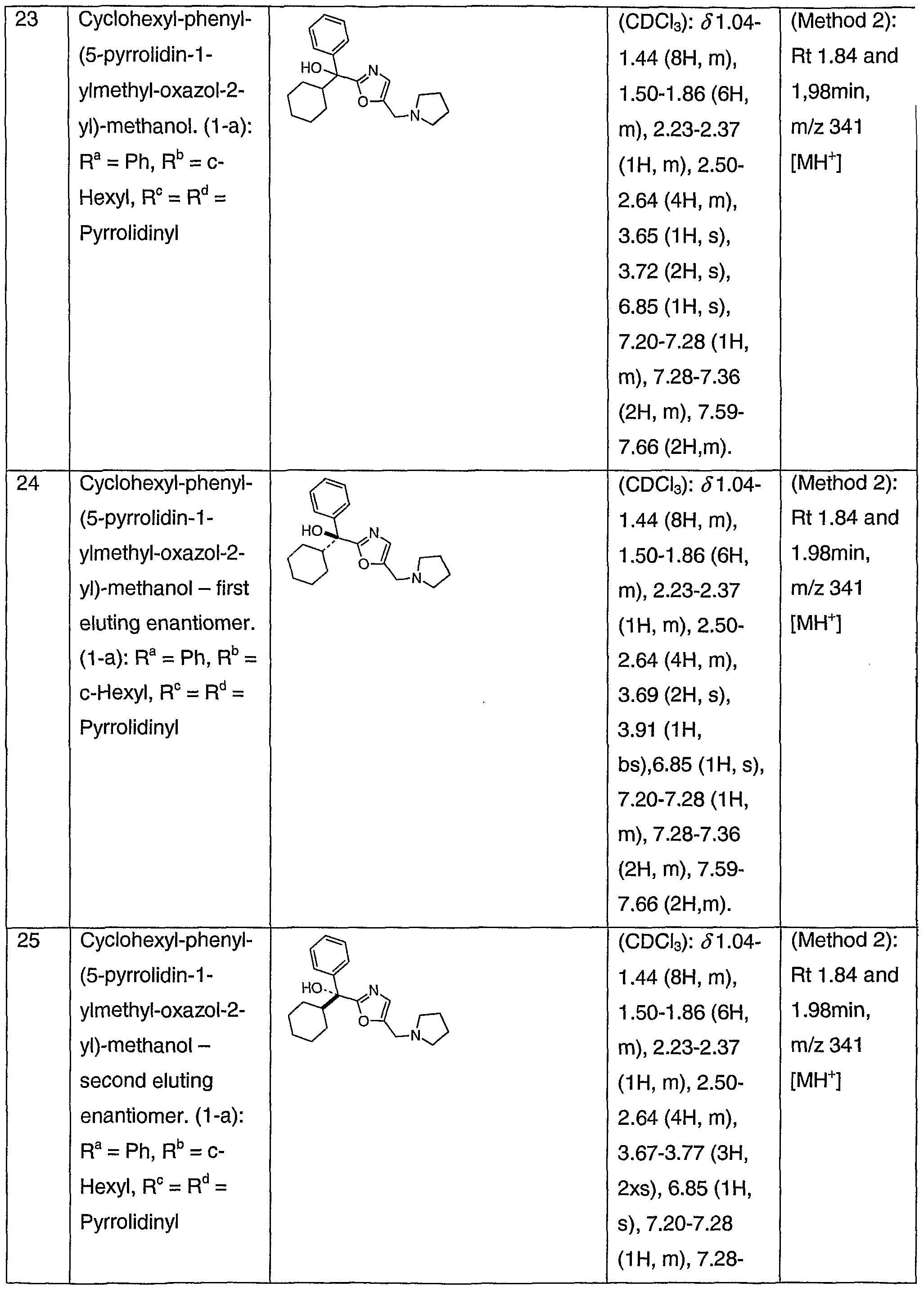 Figure imgf000070_0001