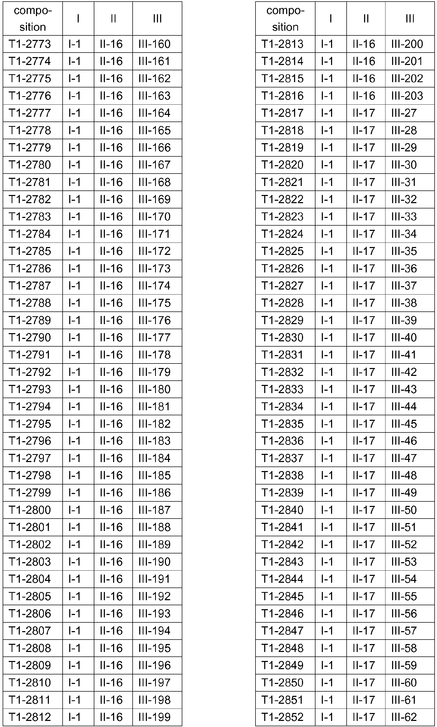 162/111 pb 162/111 pb