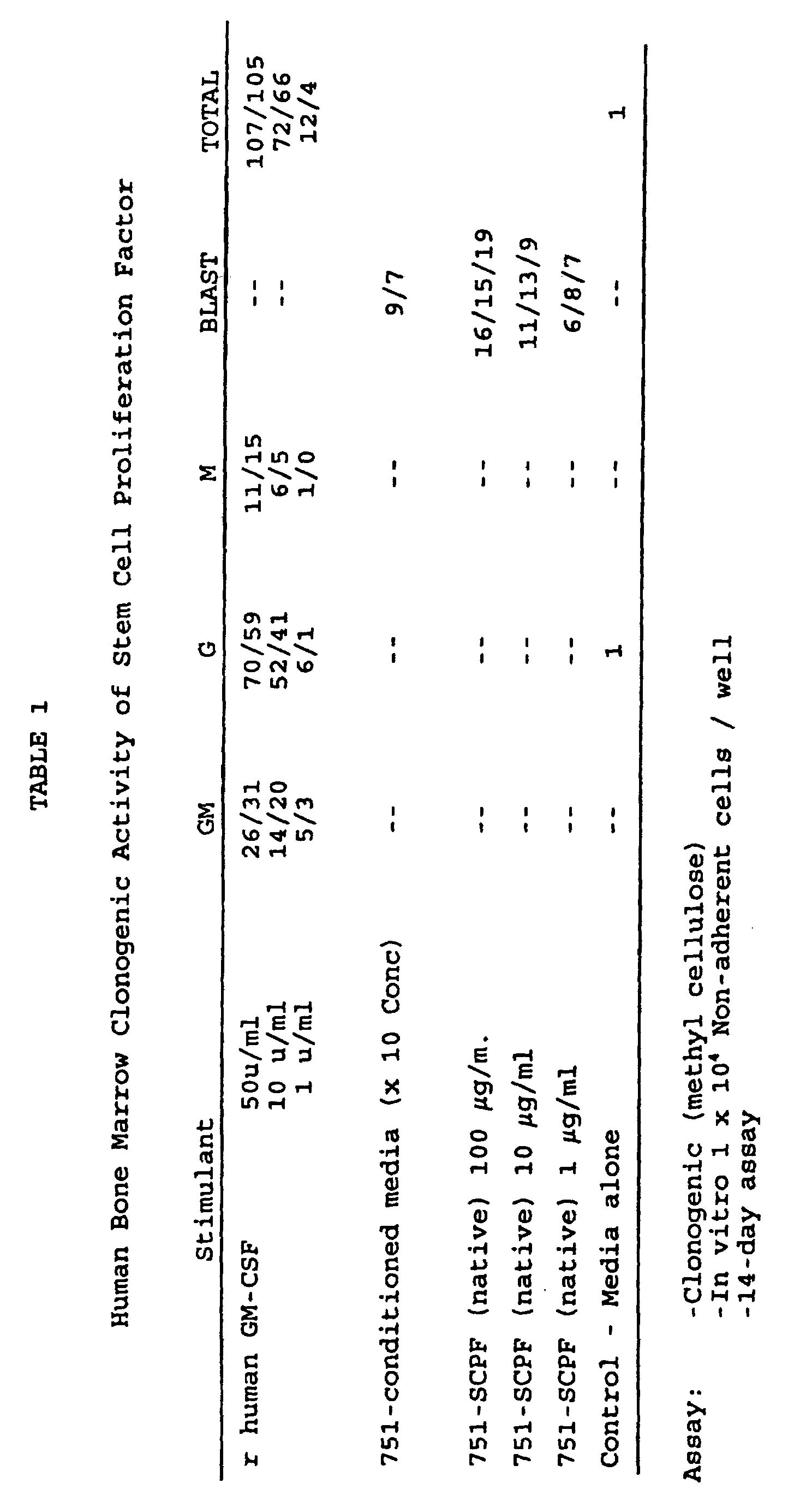Figure 00510001