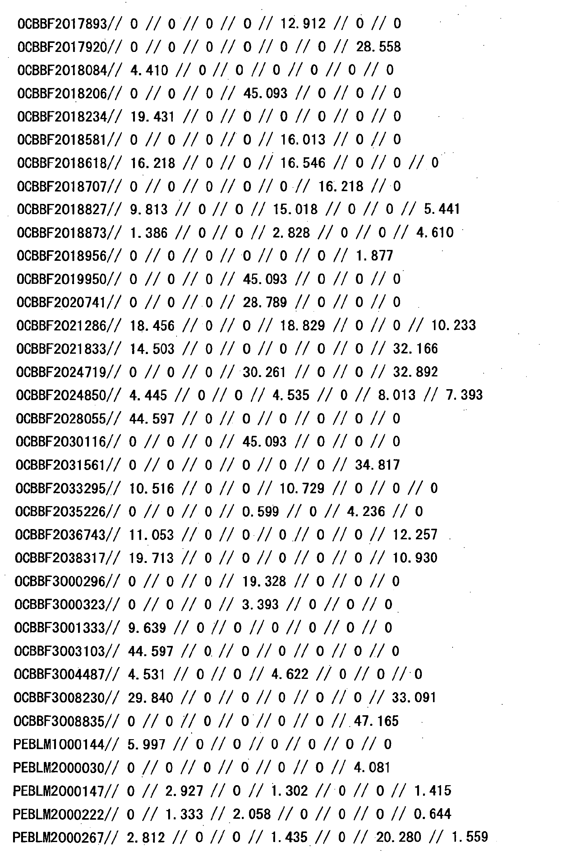 Figure 14850001