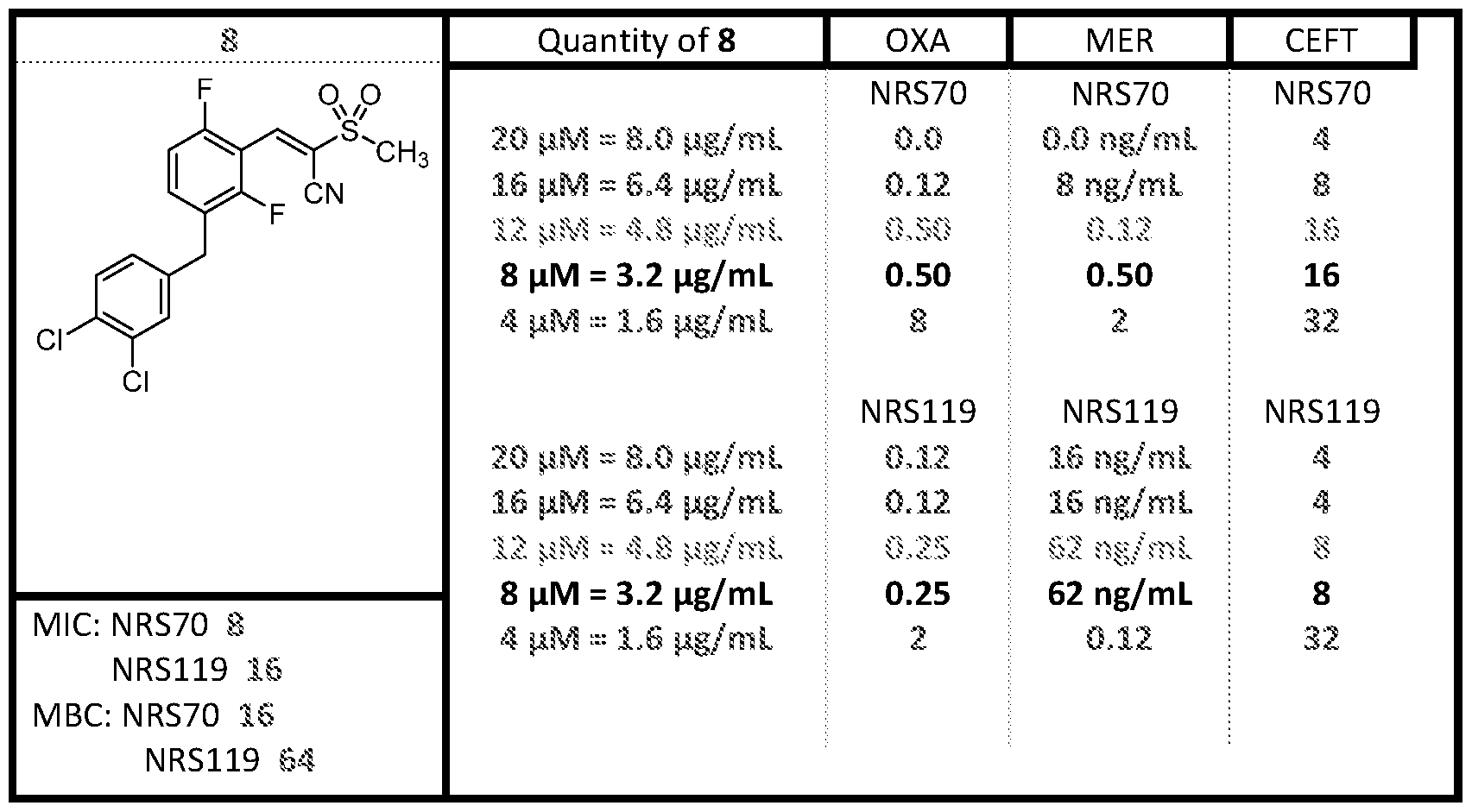 Figure imgf000053_0001
