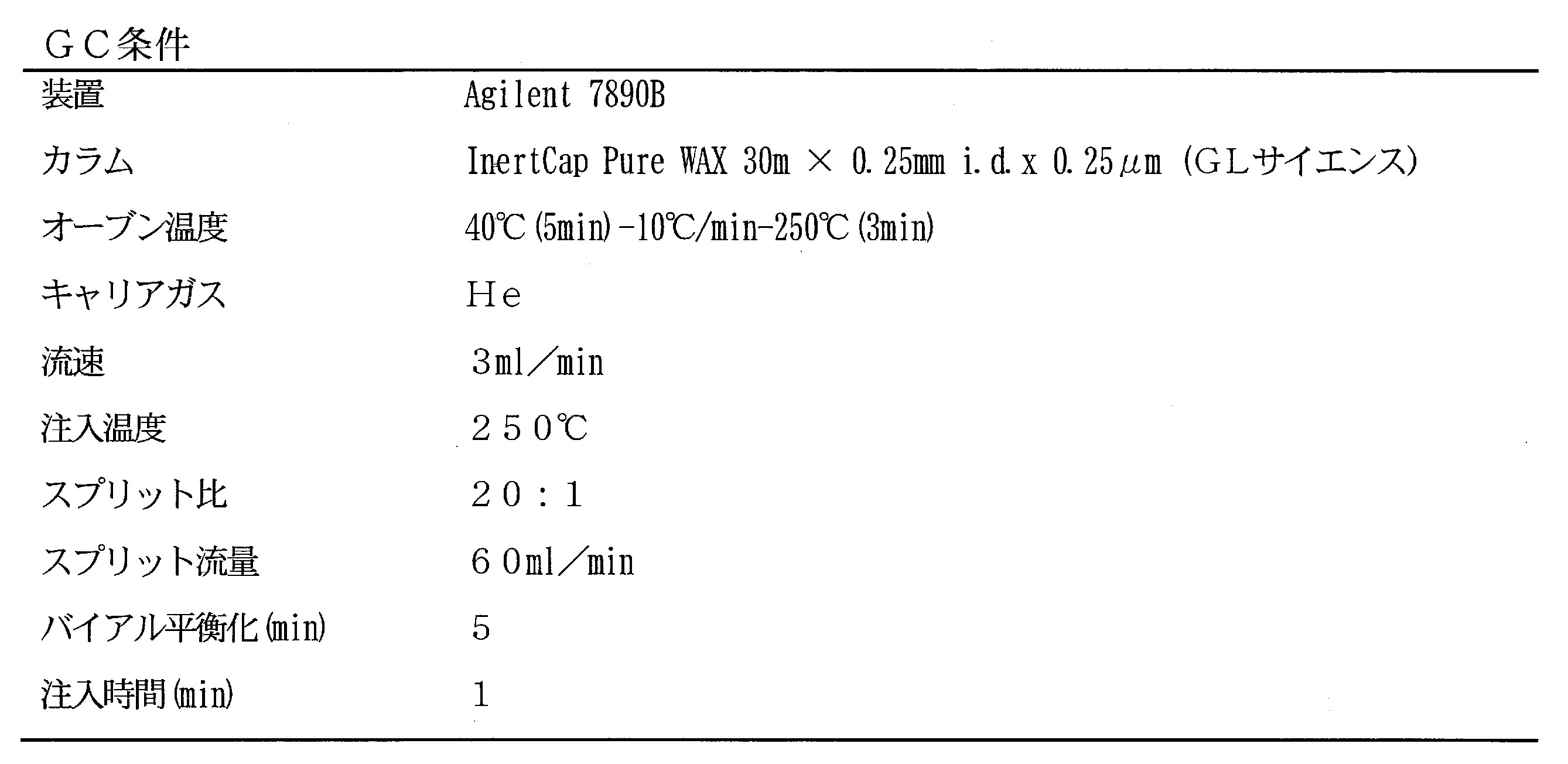 Figure JPOXMLDOC01-appb-T000004