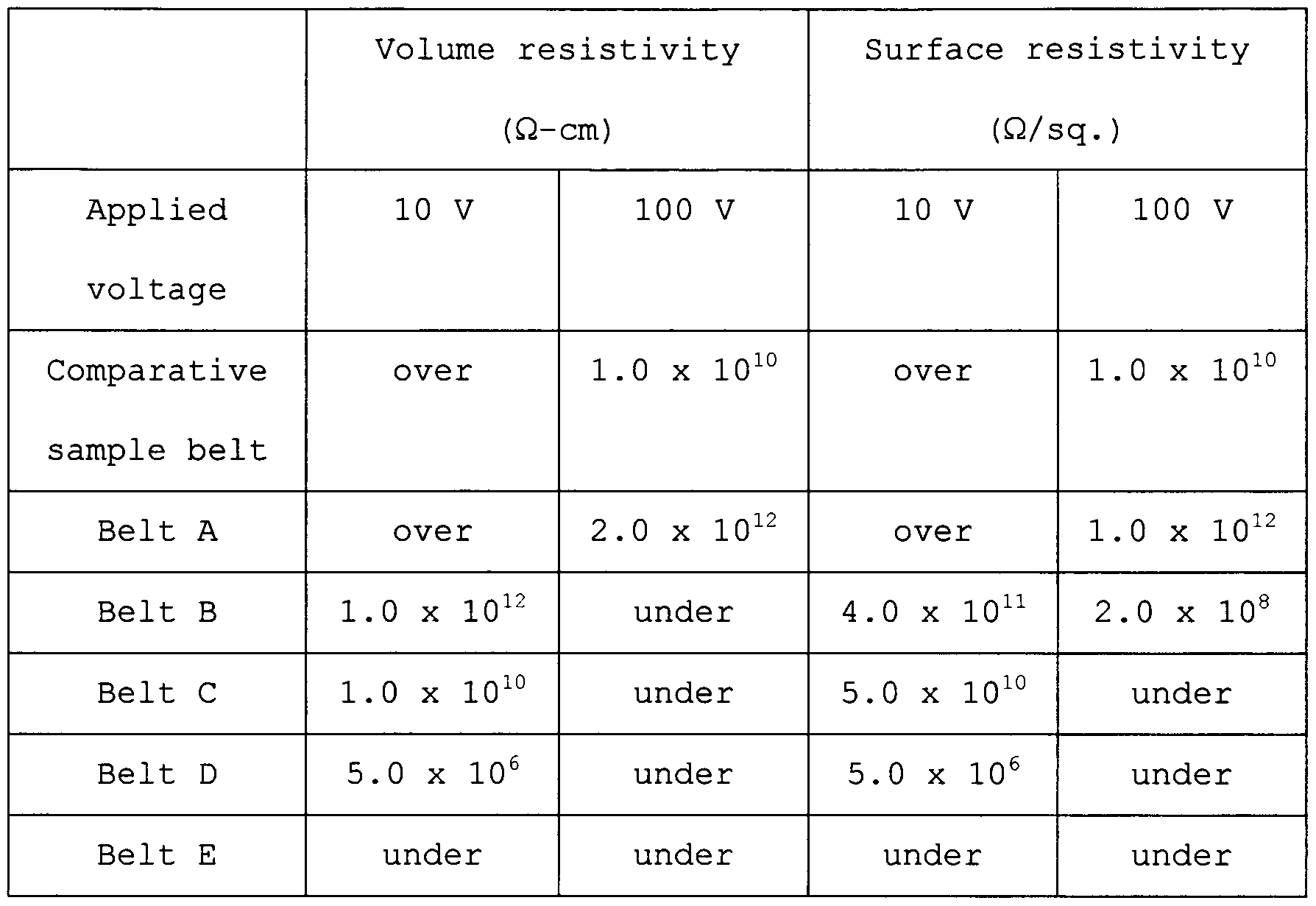 Figure imgf000020_0001