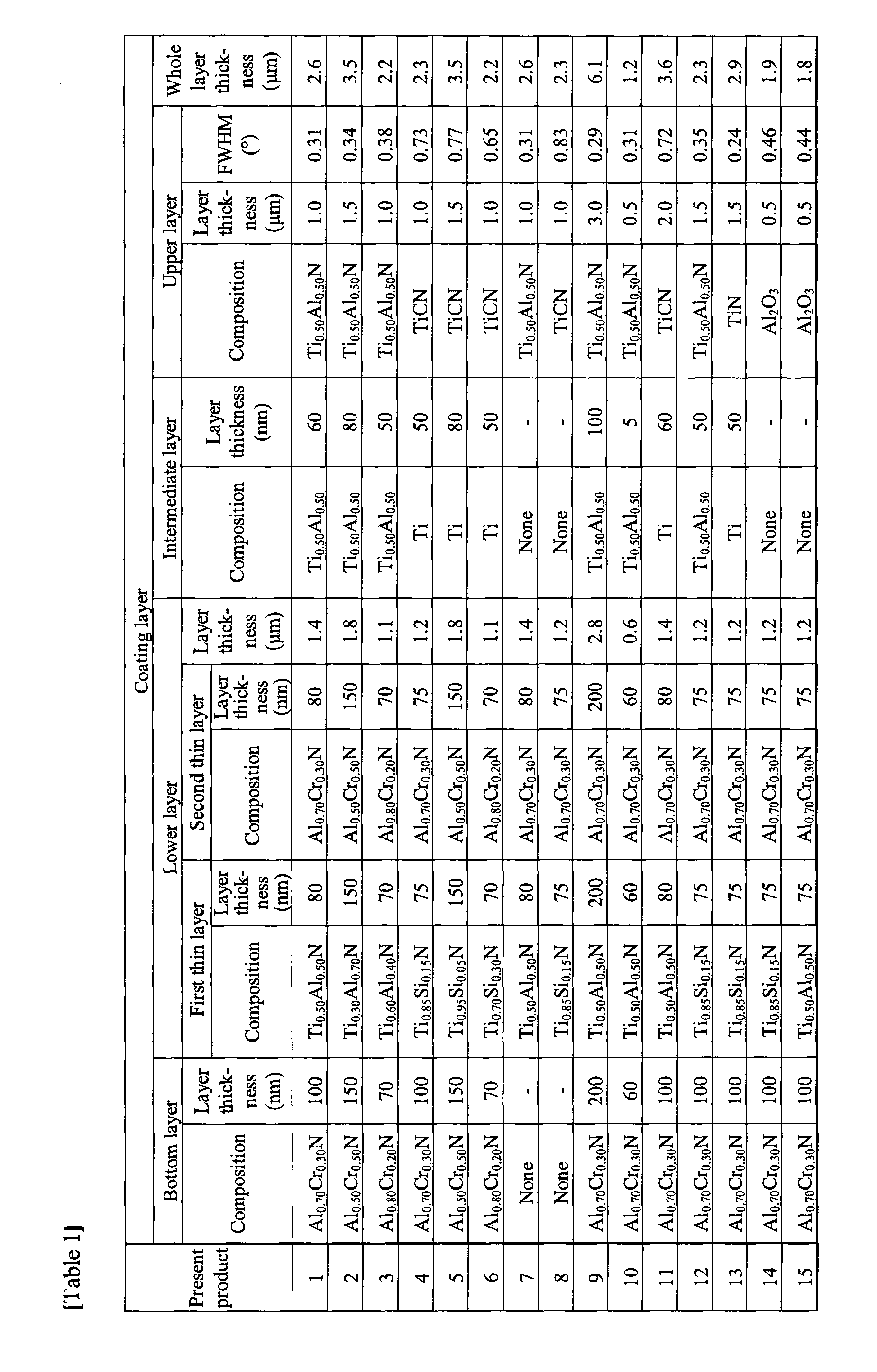 Figure imgb0001
