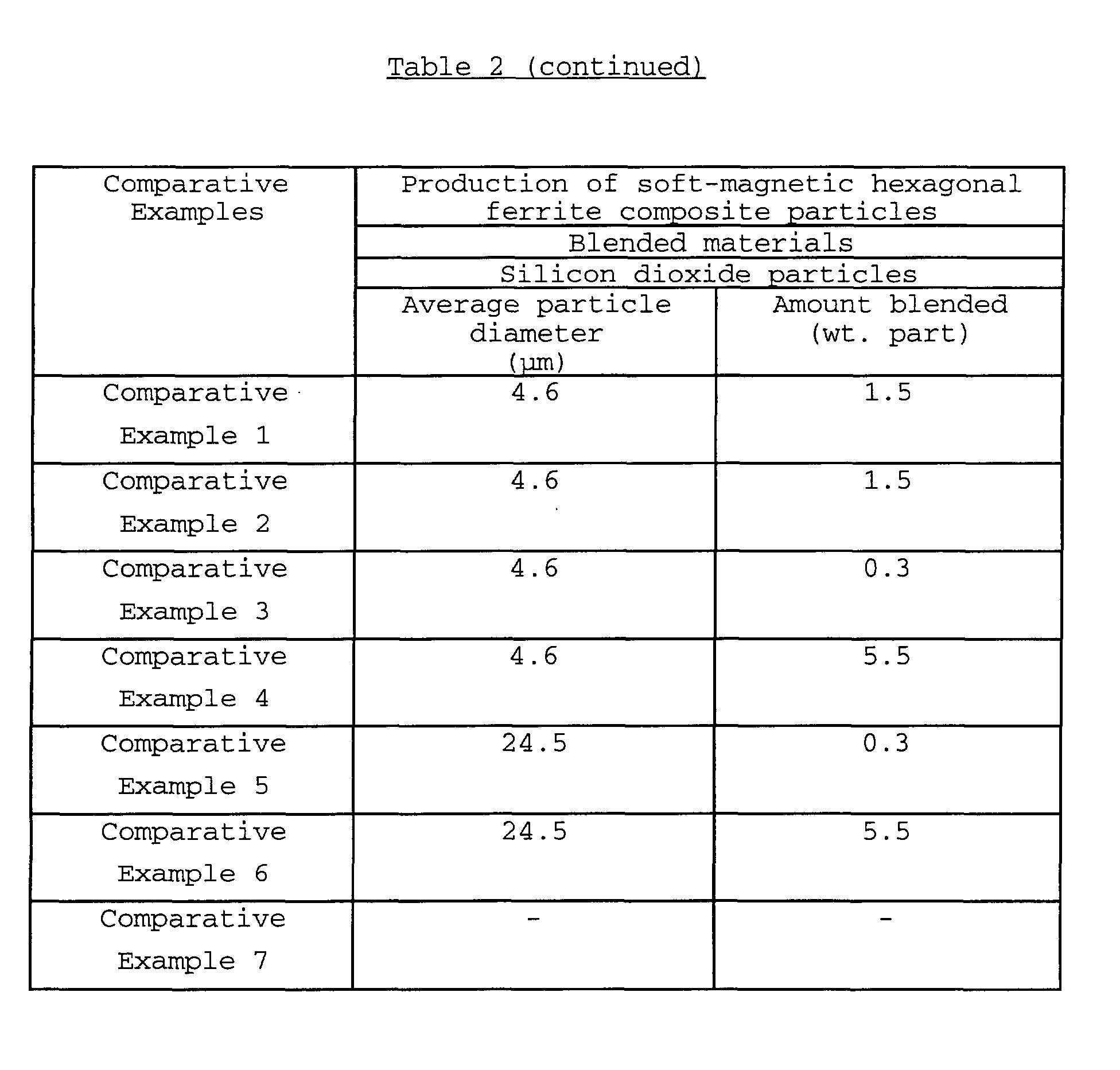 Figure 00590001