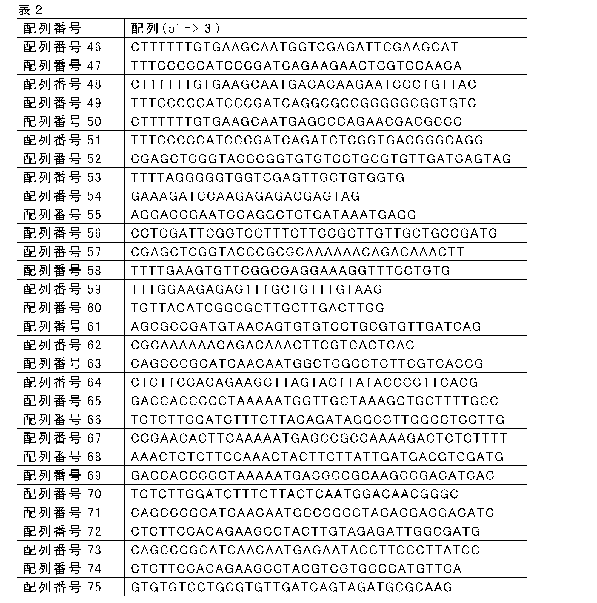 Figure JPOXMLDOC01-appb-I000002