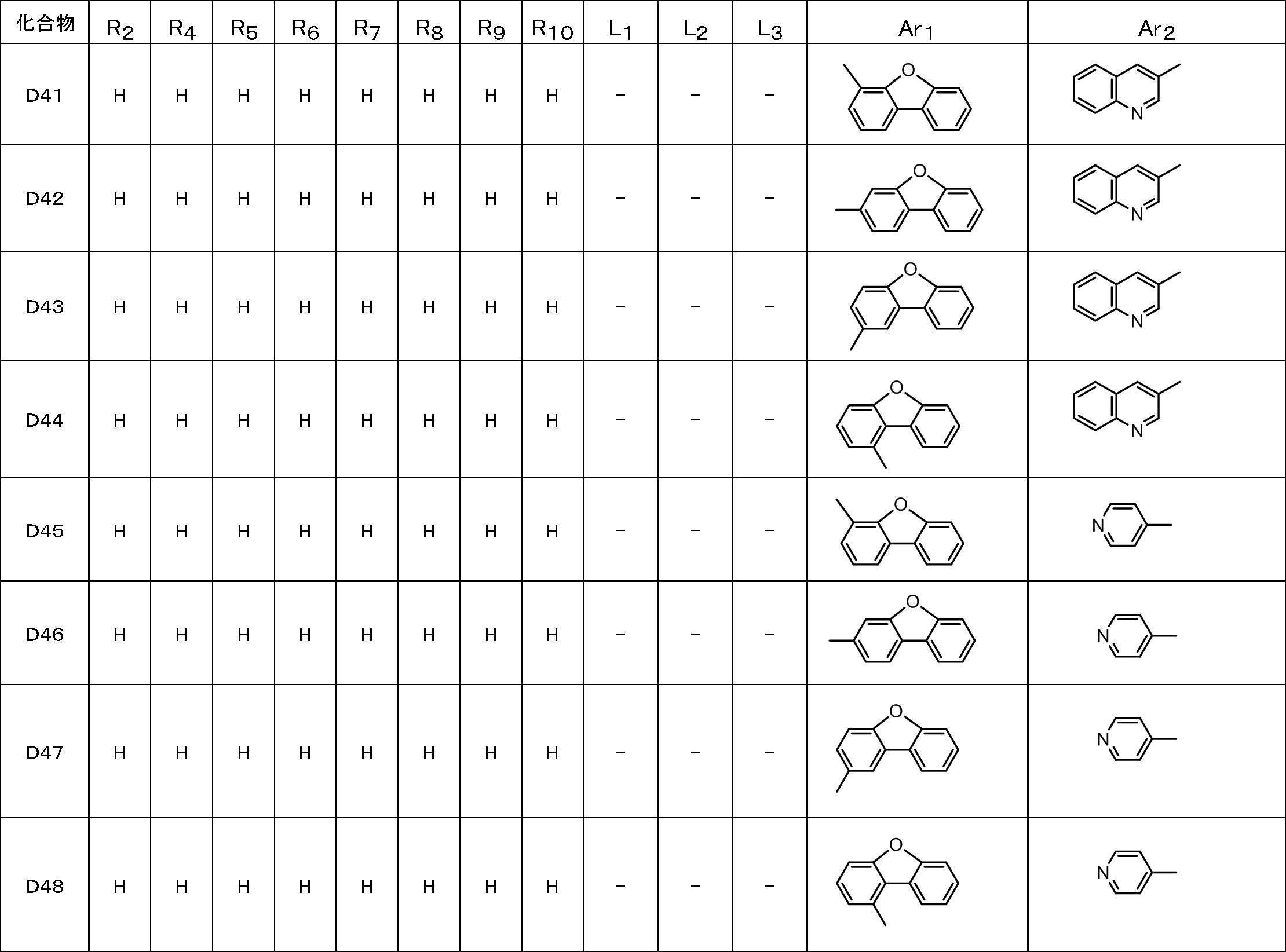 Figure JPOXMLDOC01-appb-T000025