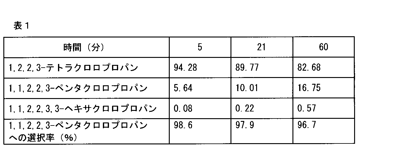 Figure 2018043992