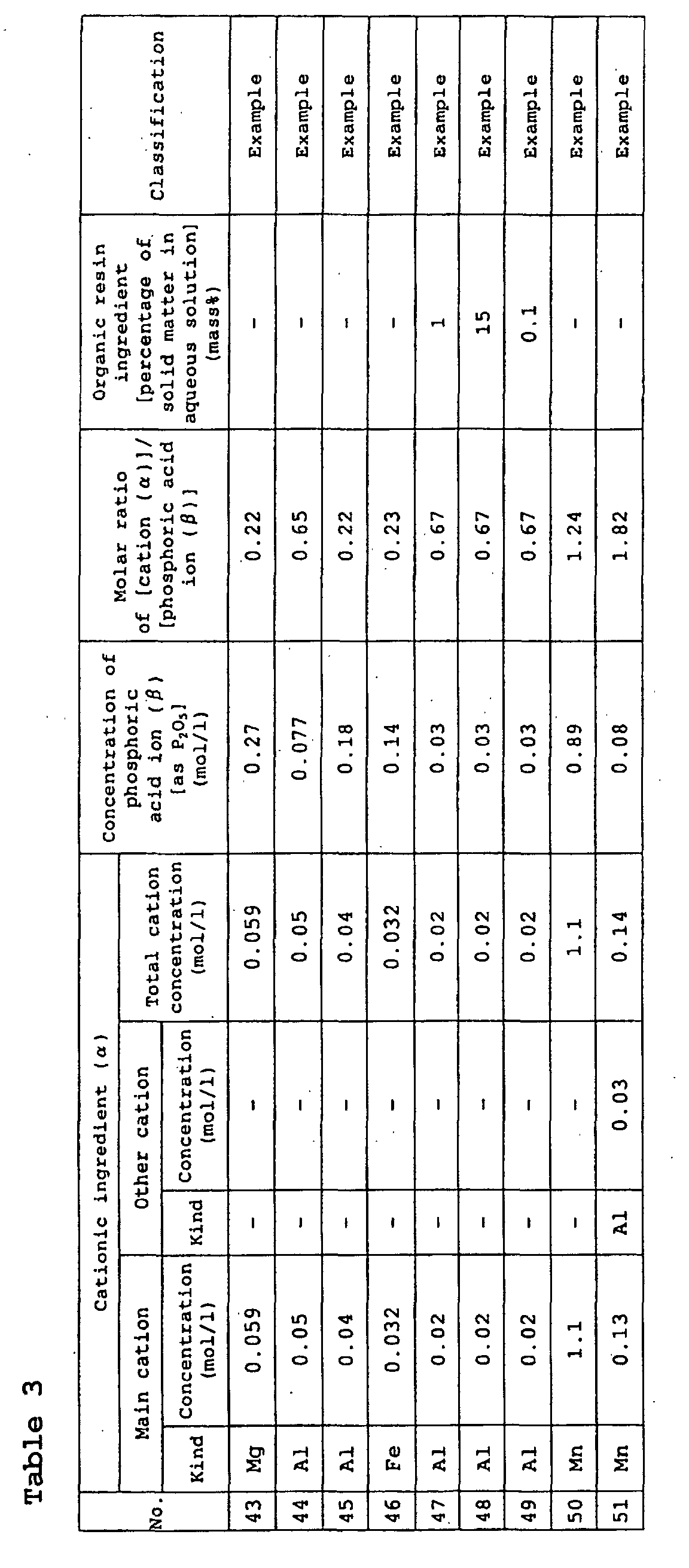 Figure 00560001