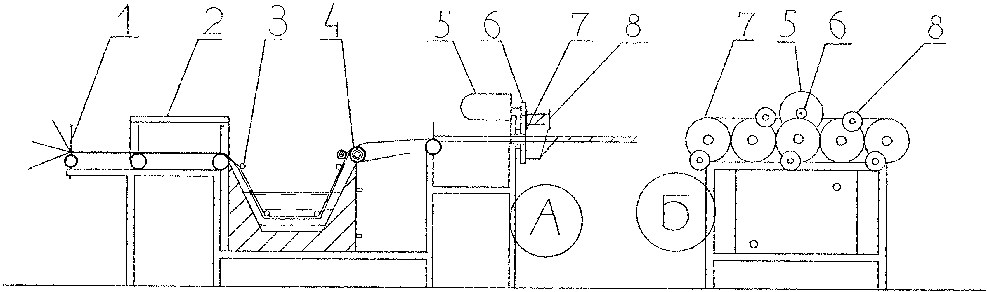 Ванна для антисептирования древесины своими руками